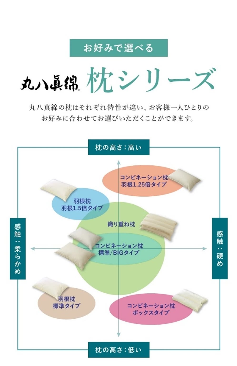 枕