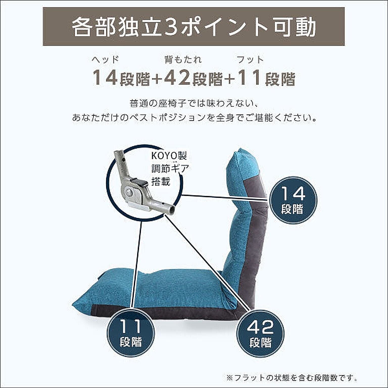 座椅子
