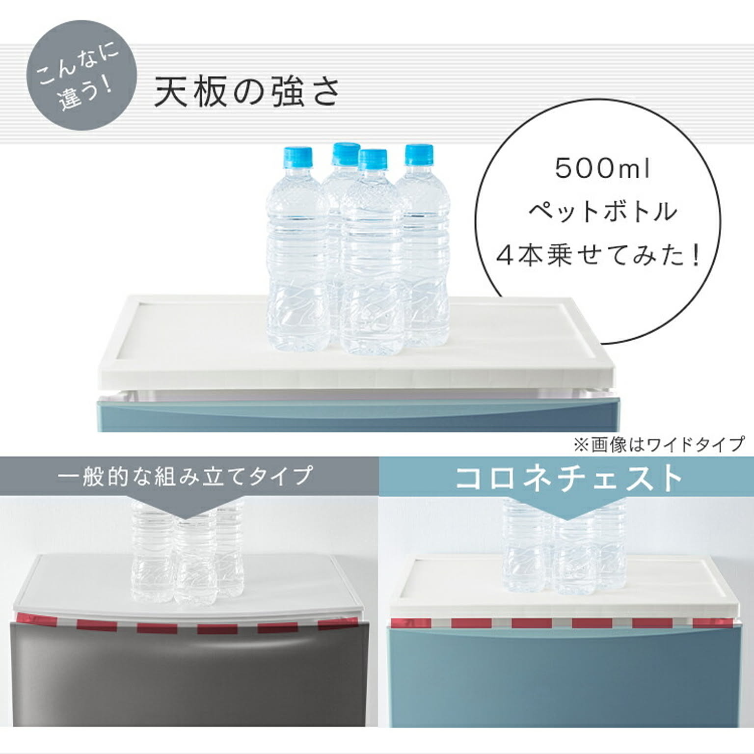 プラスチックチェスト