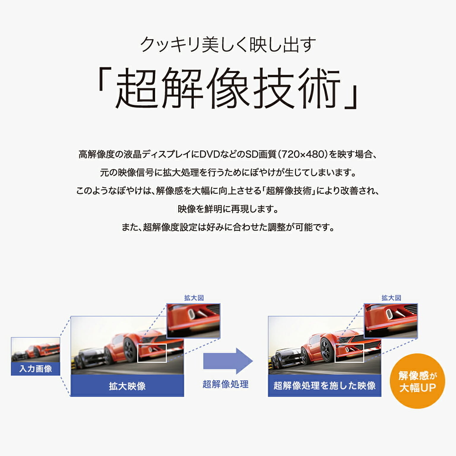 PC周辺機器