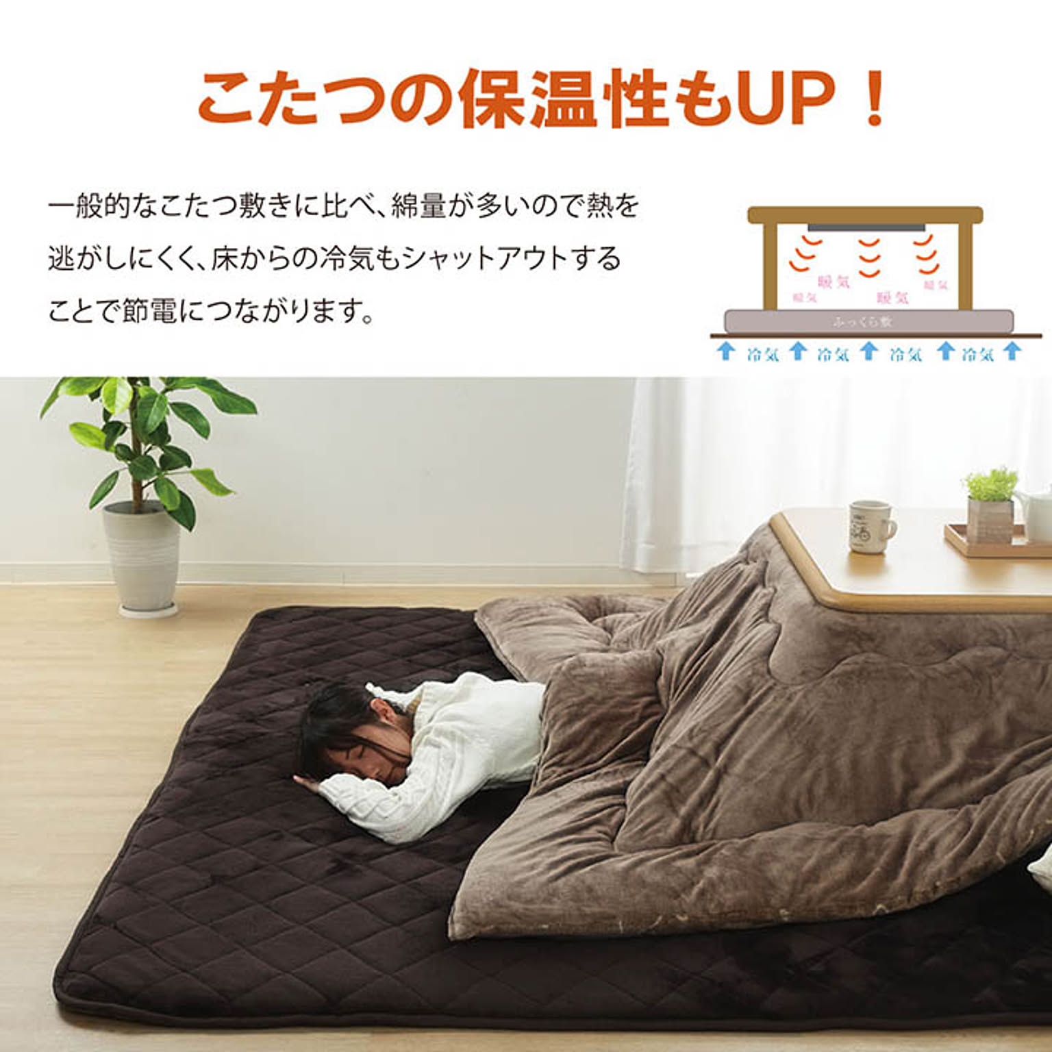 ラグ