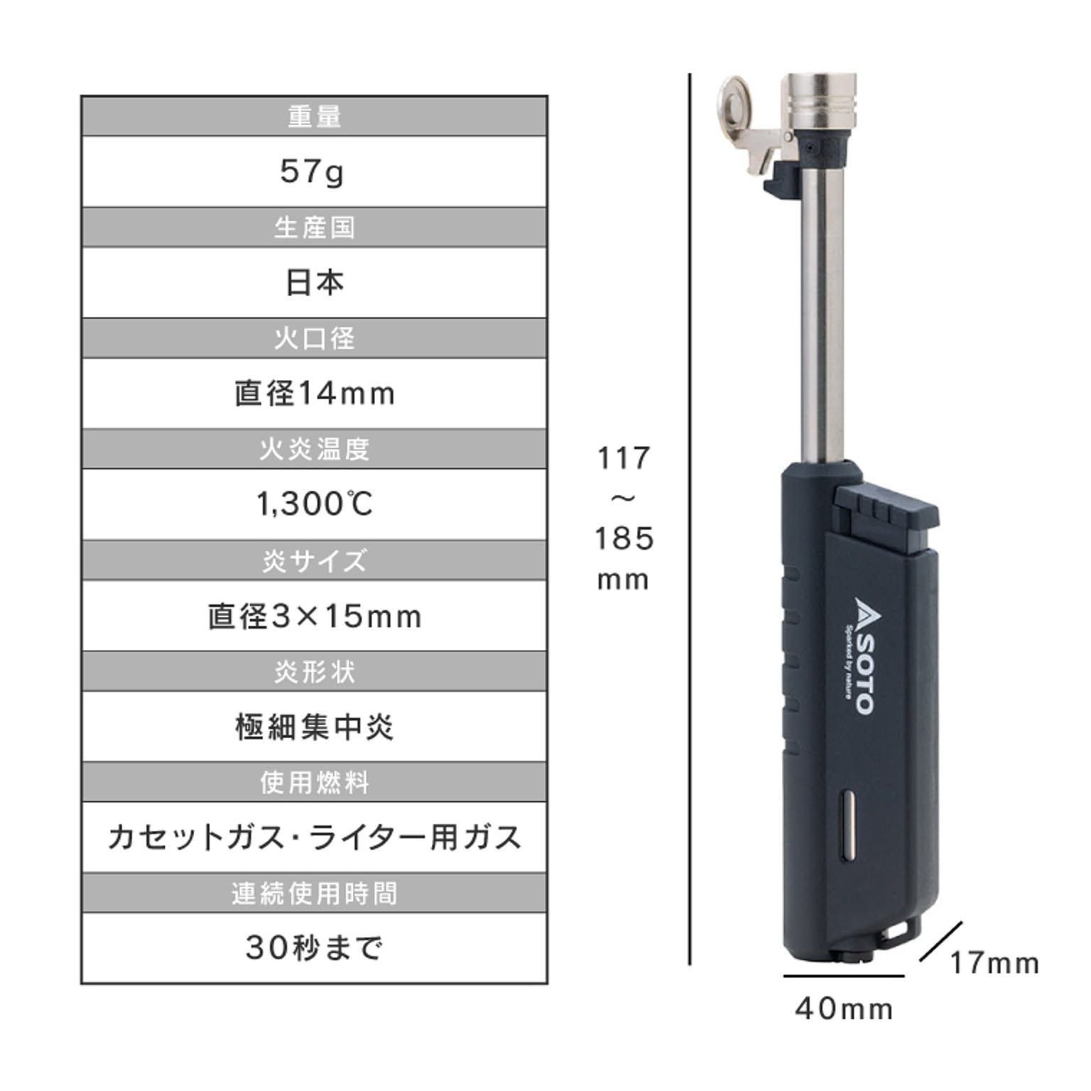 BBQグッズ