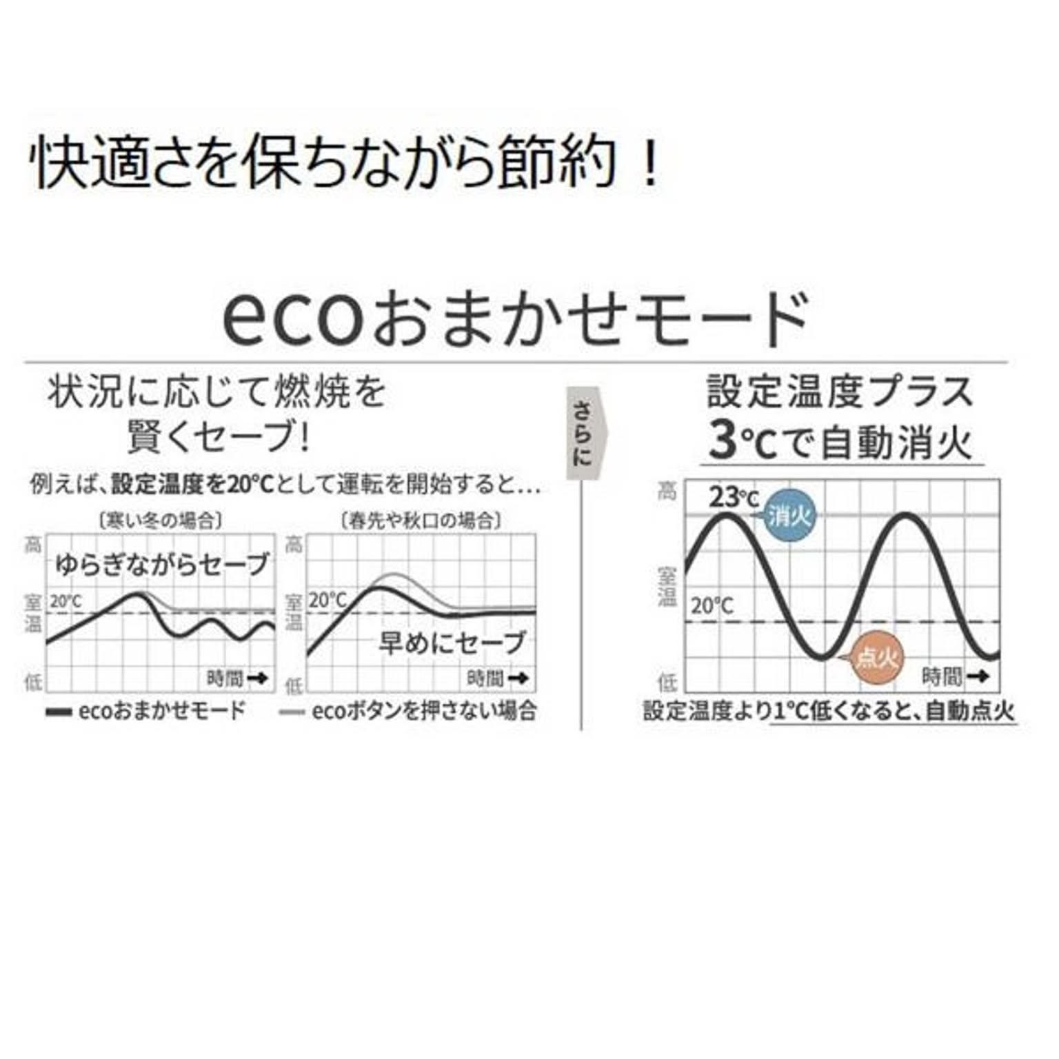 石油ストーブ
