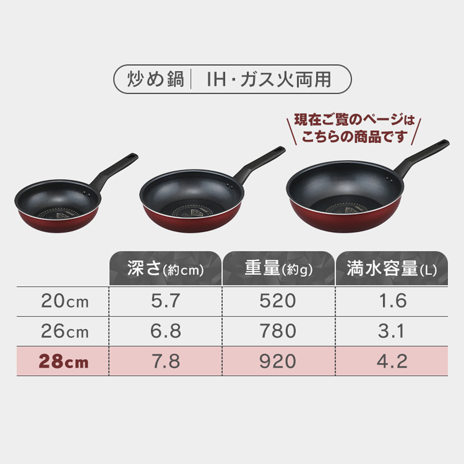 フライパン