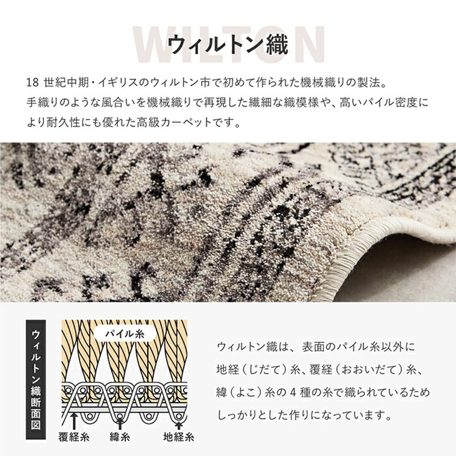 ラグ