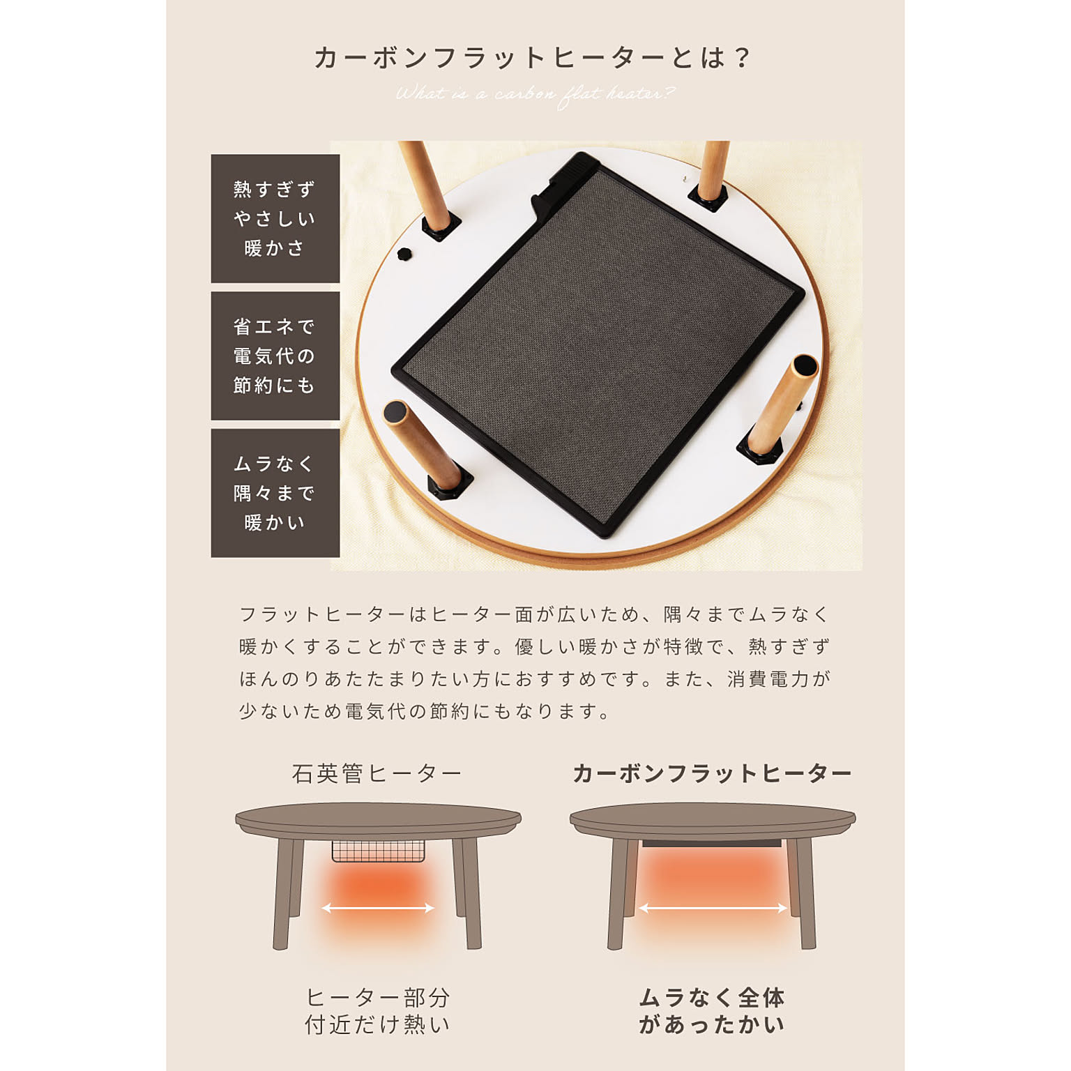 こたつ