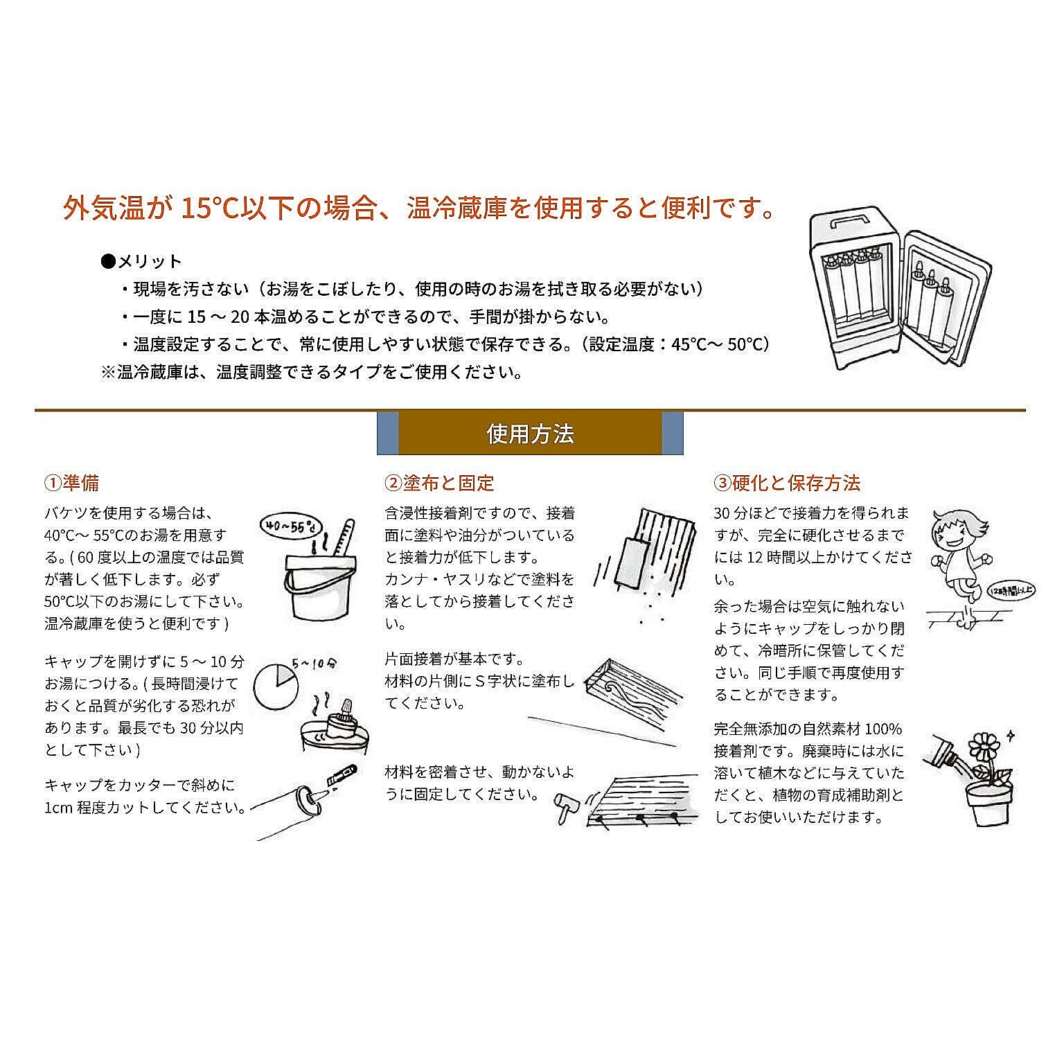 接着剤