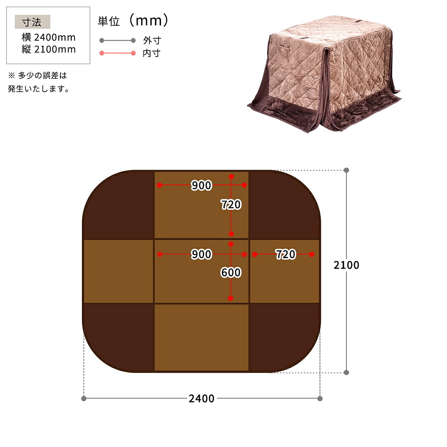 こたつ布団