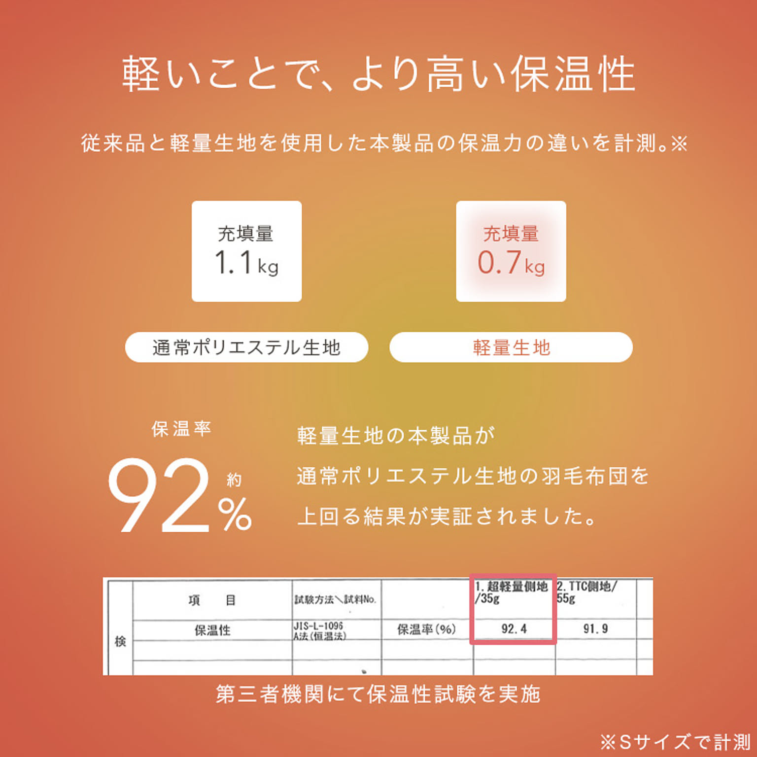 羽毛布団・羽根布団