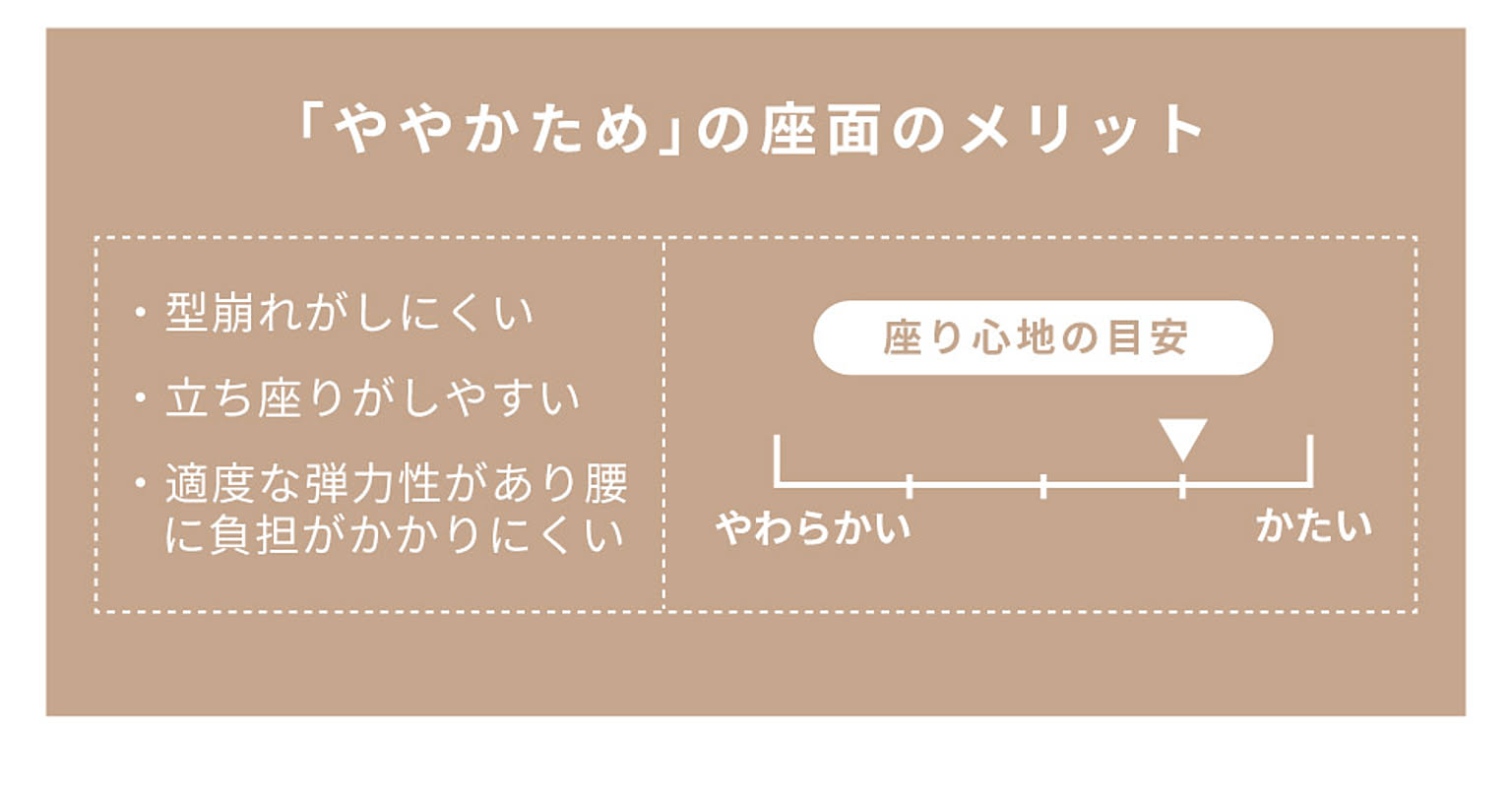 ダイニングチェア