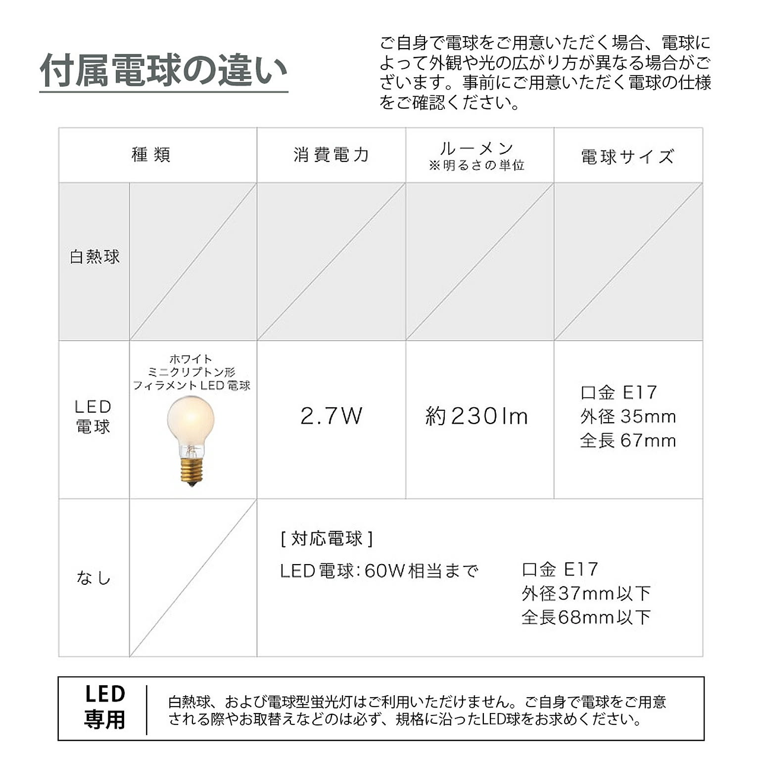 壁掛け照明・ブラケットライト