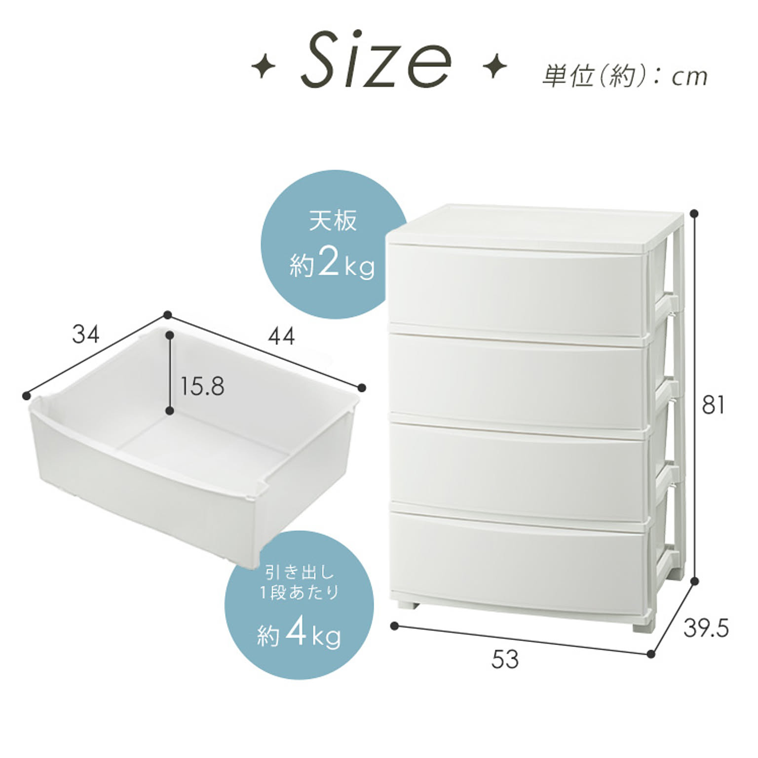 プラスチックチェスト