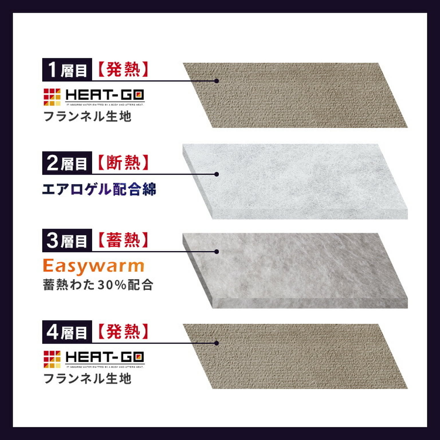 ボックスシーツ・ベッドシーツ