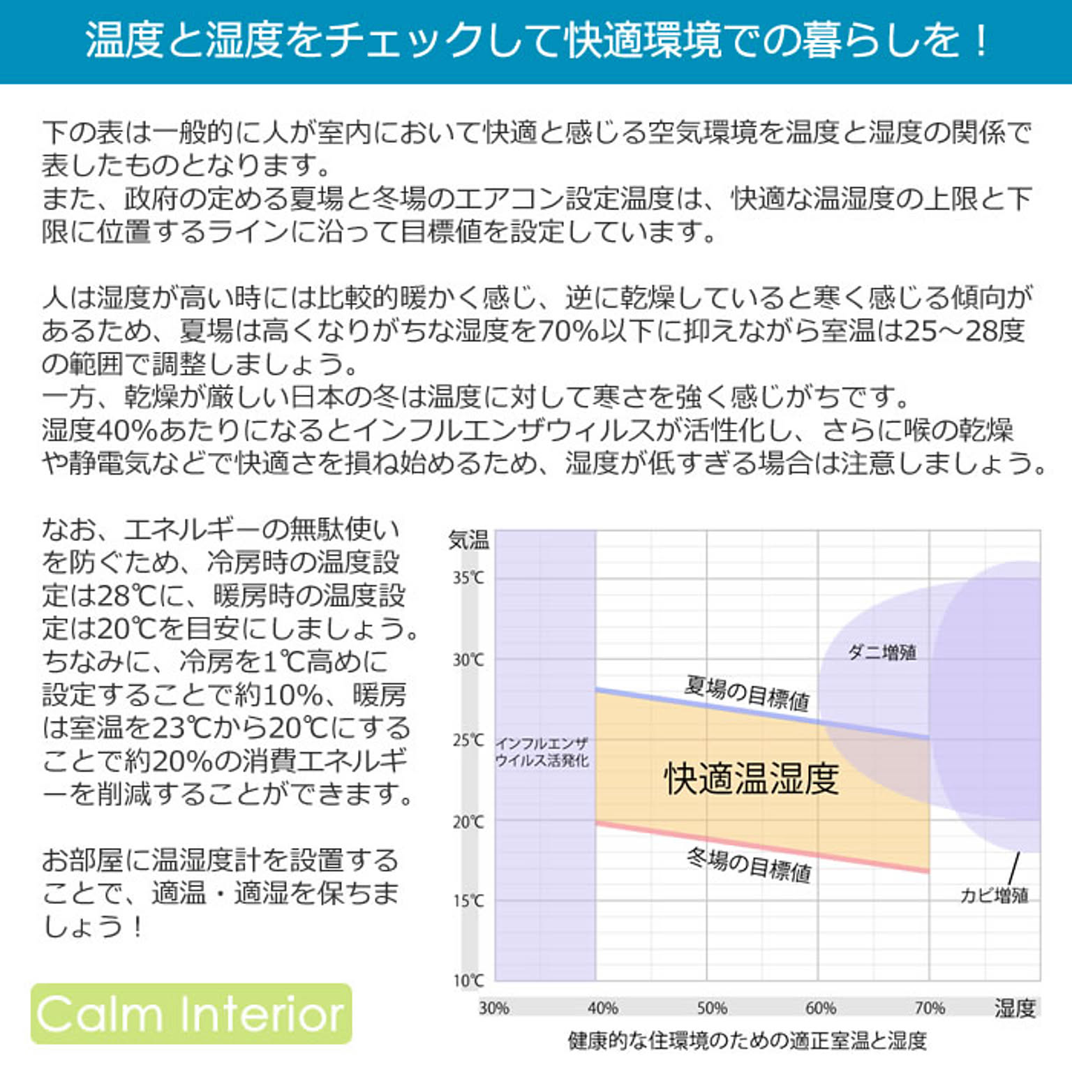 電波時計