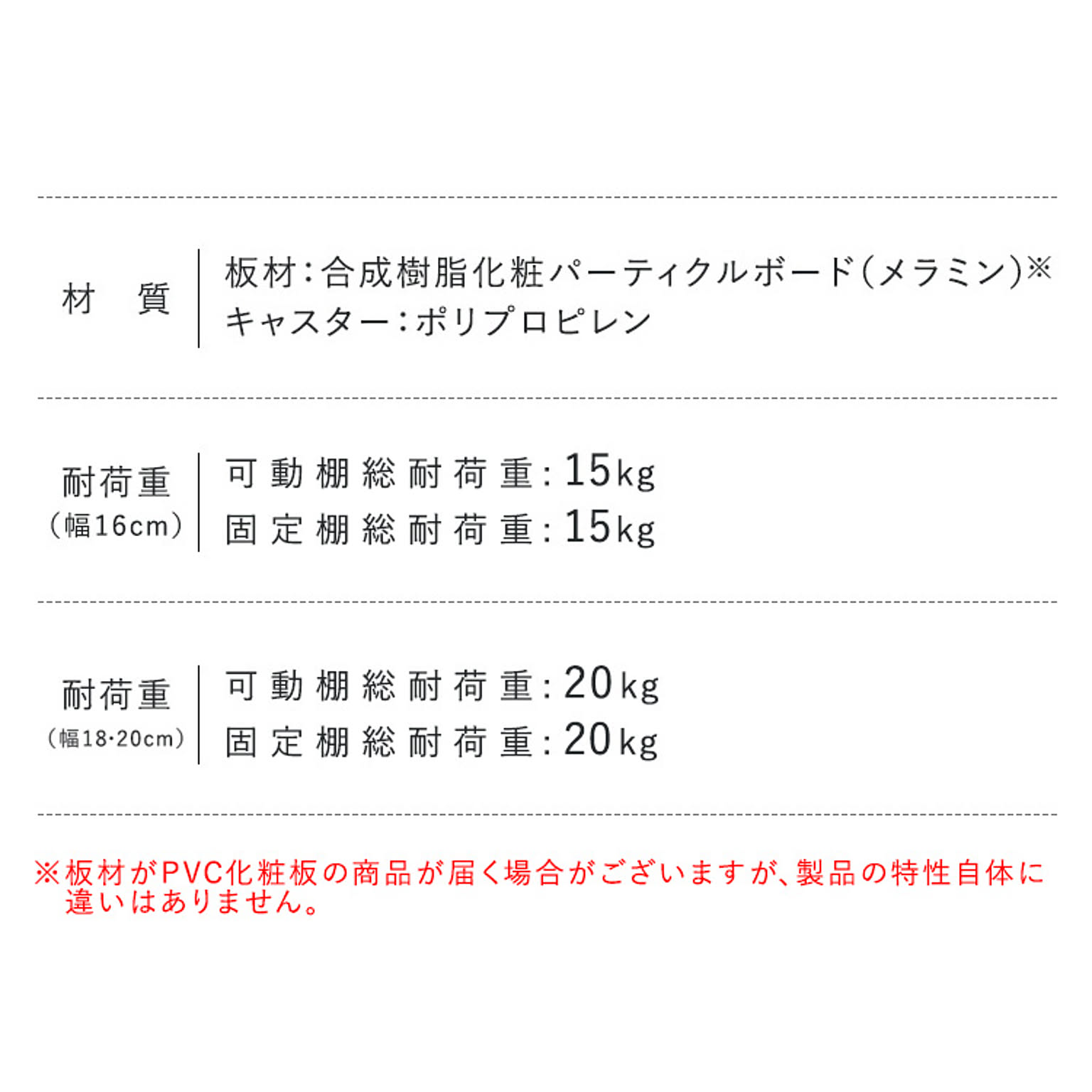 ワゴン