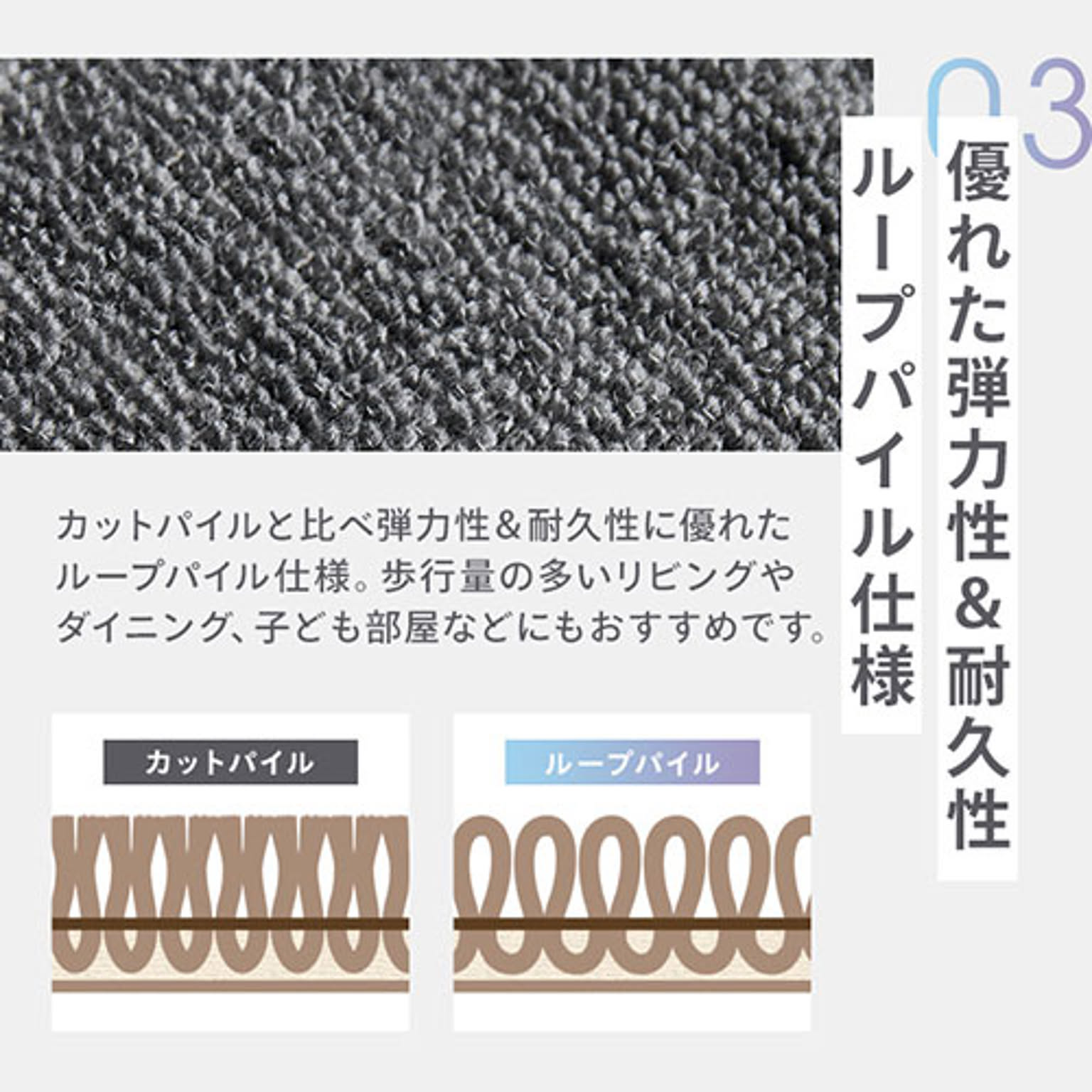 ラグ