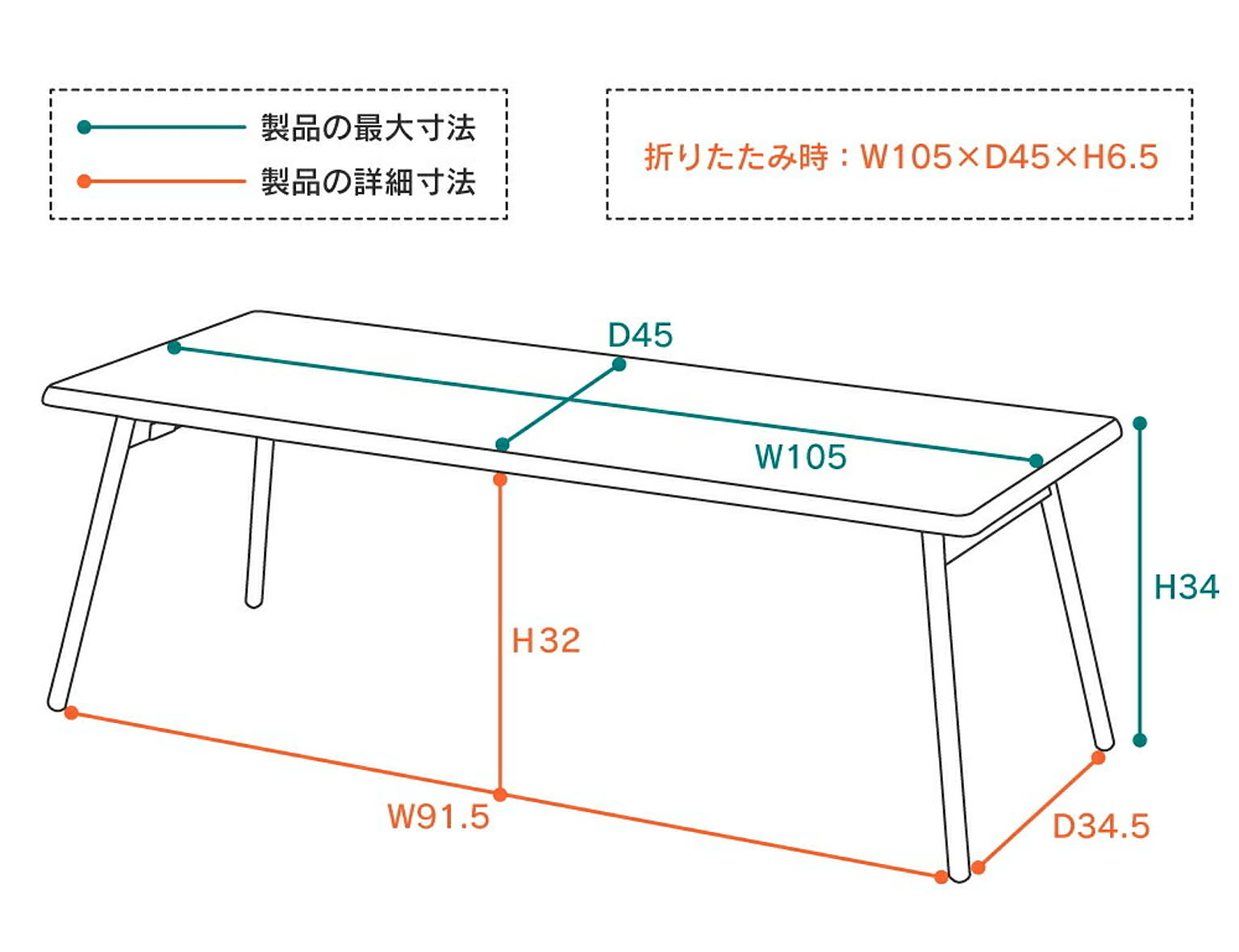 センターテーブル・ローテーブル