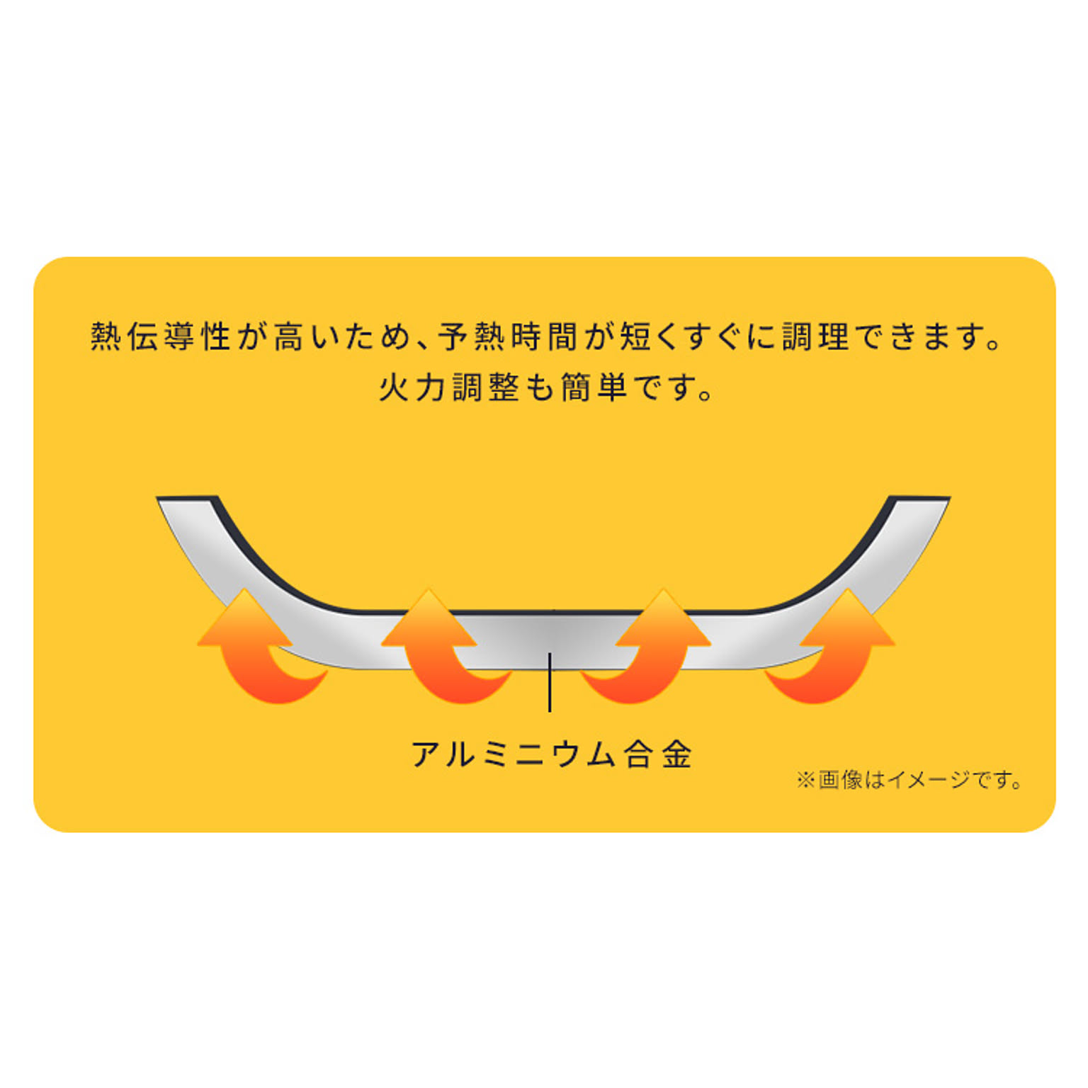 フライパン