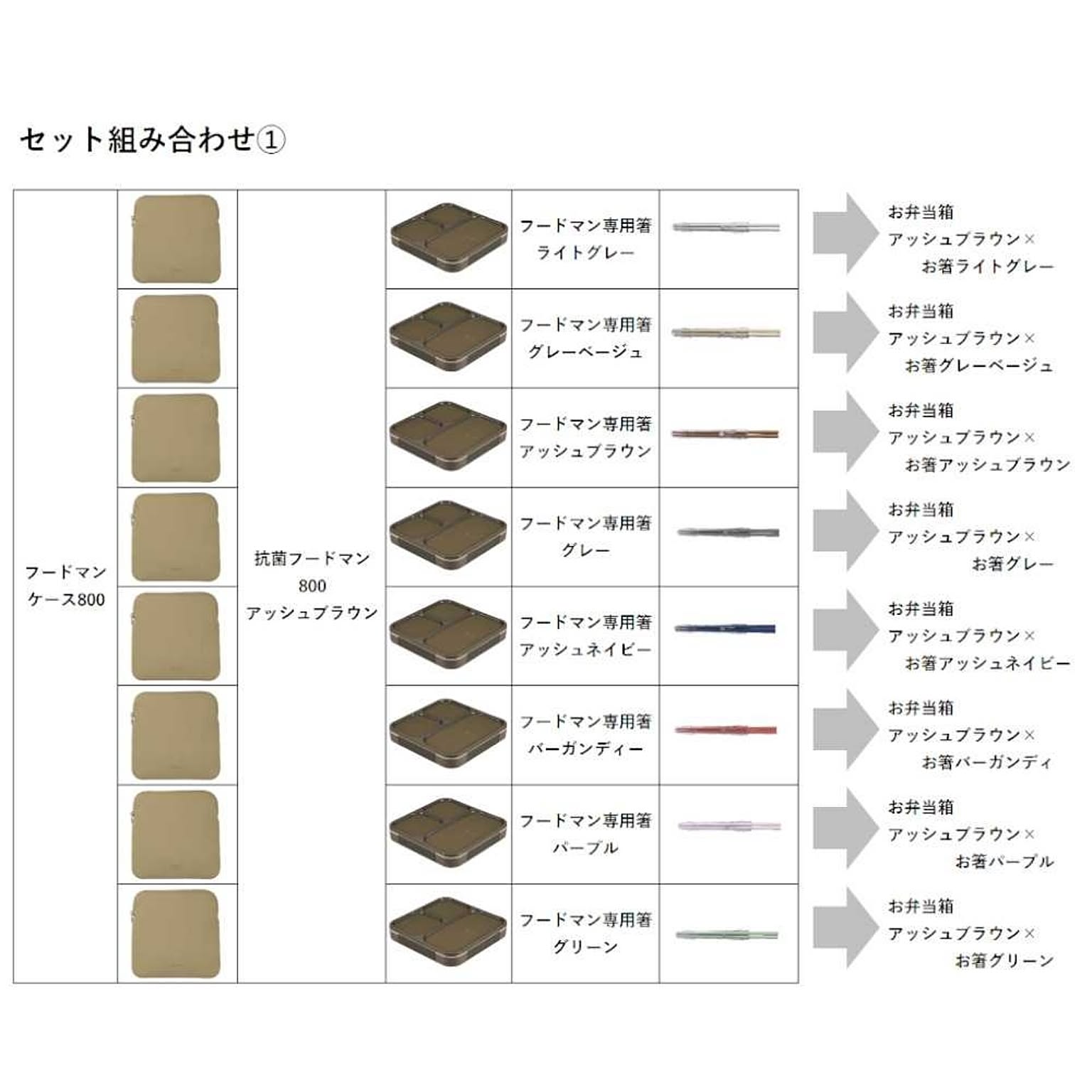 お弁当箱