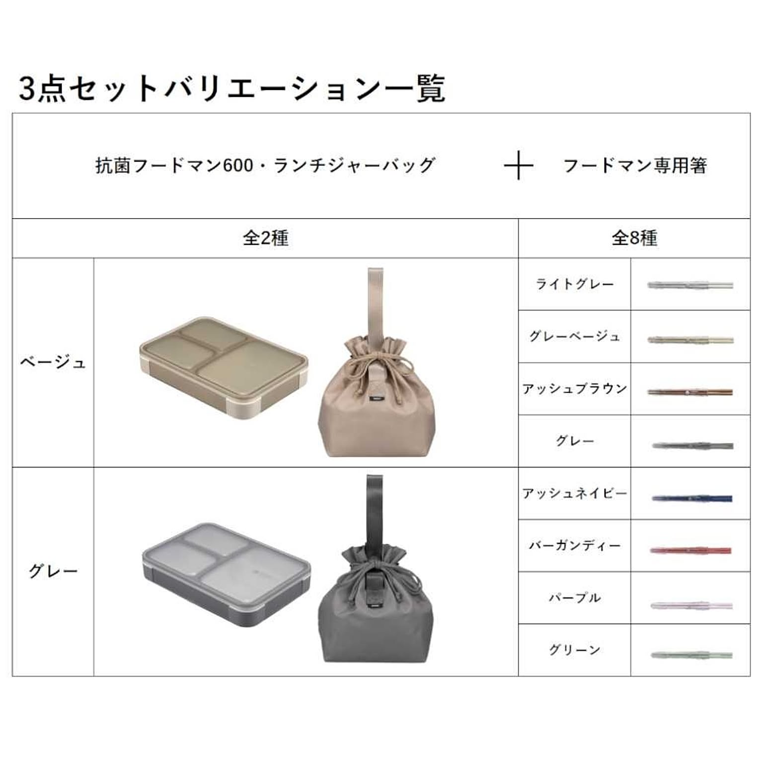 お弁当箱