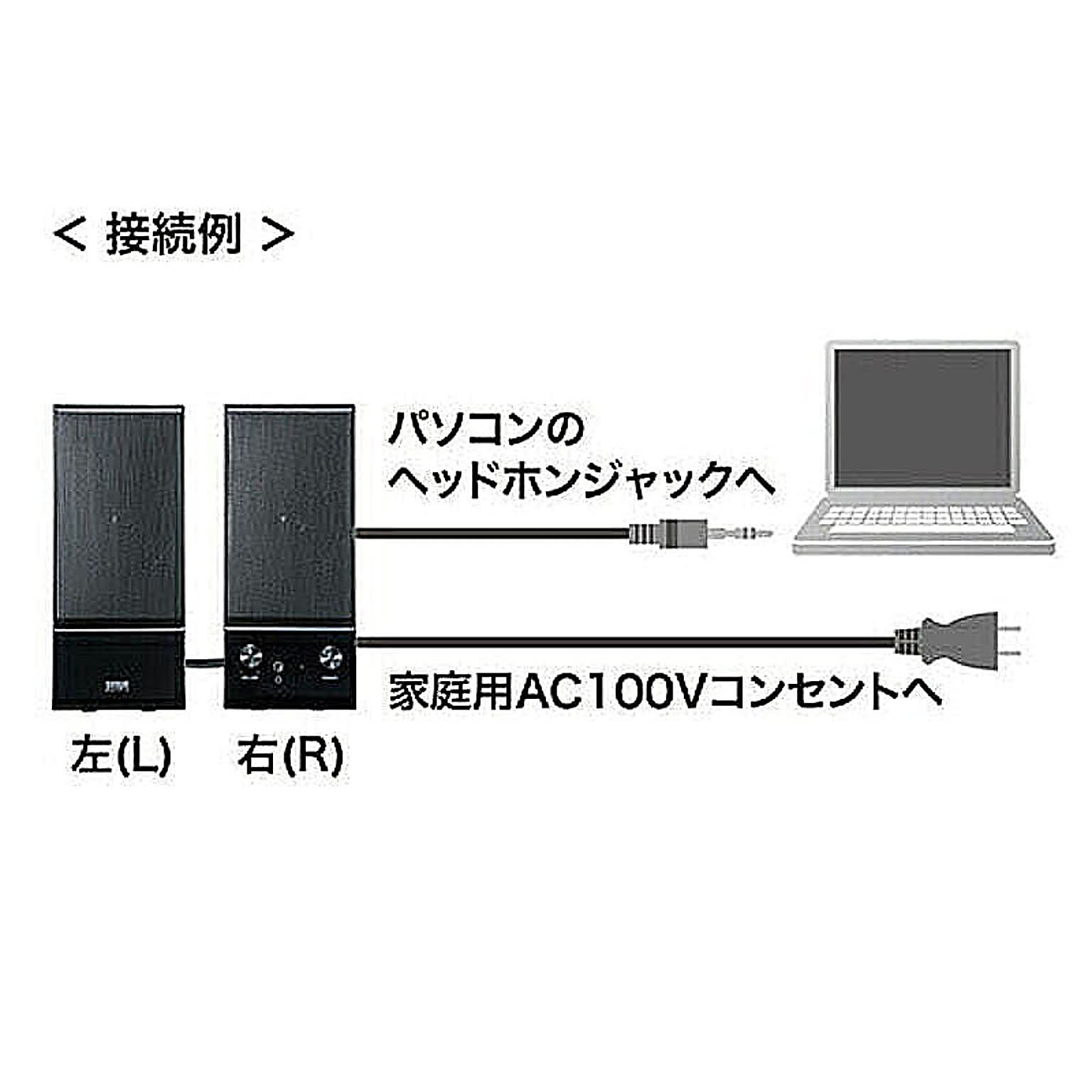 スピーカー