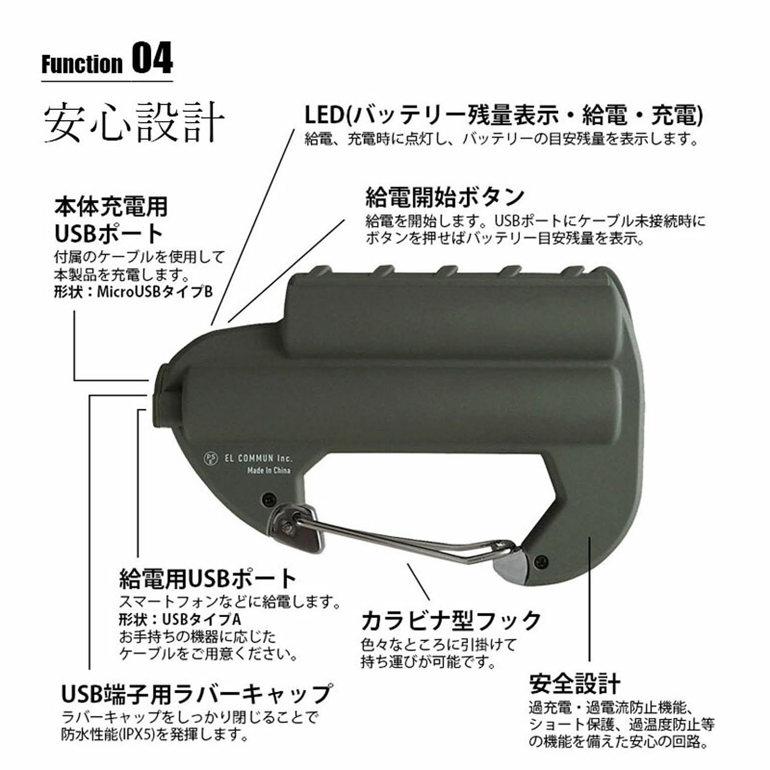 防災グッズ・耐震グッズ・防犯グッズ