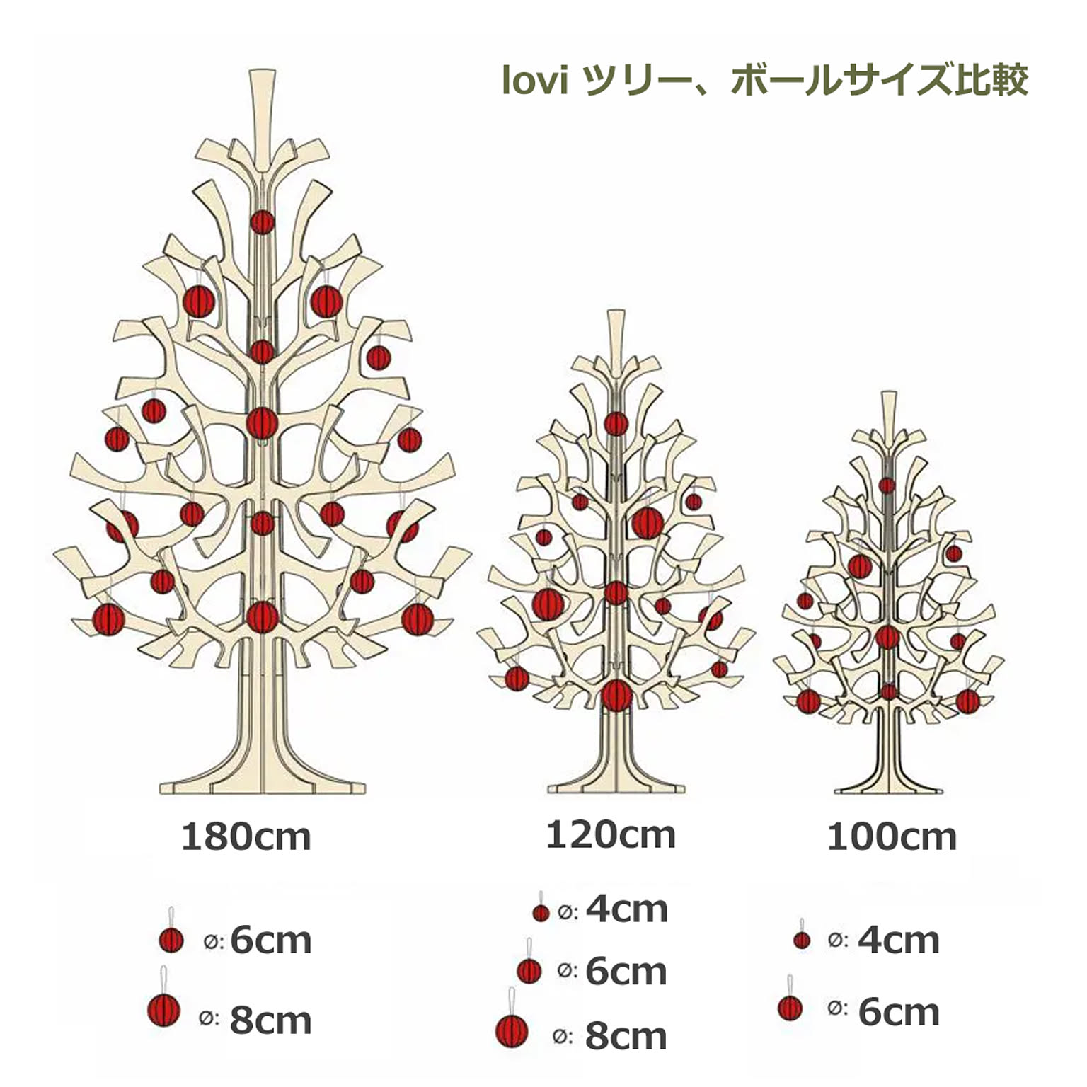 クリスマスグッズ