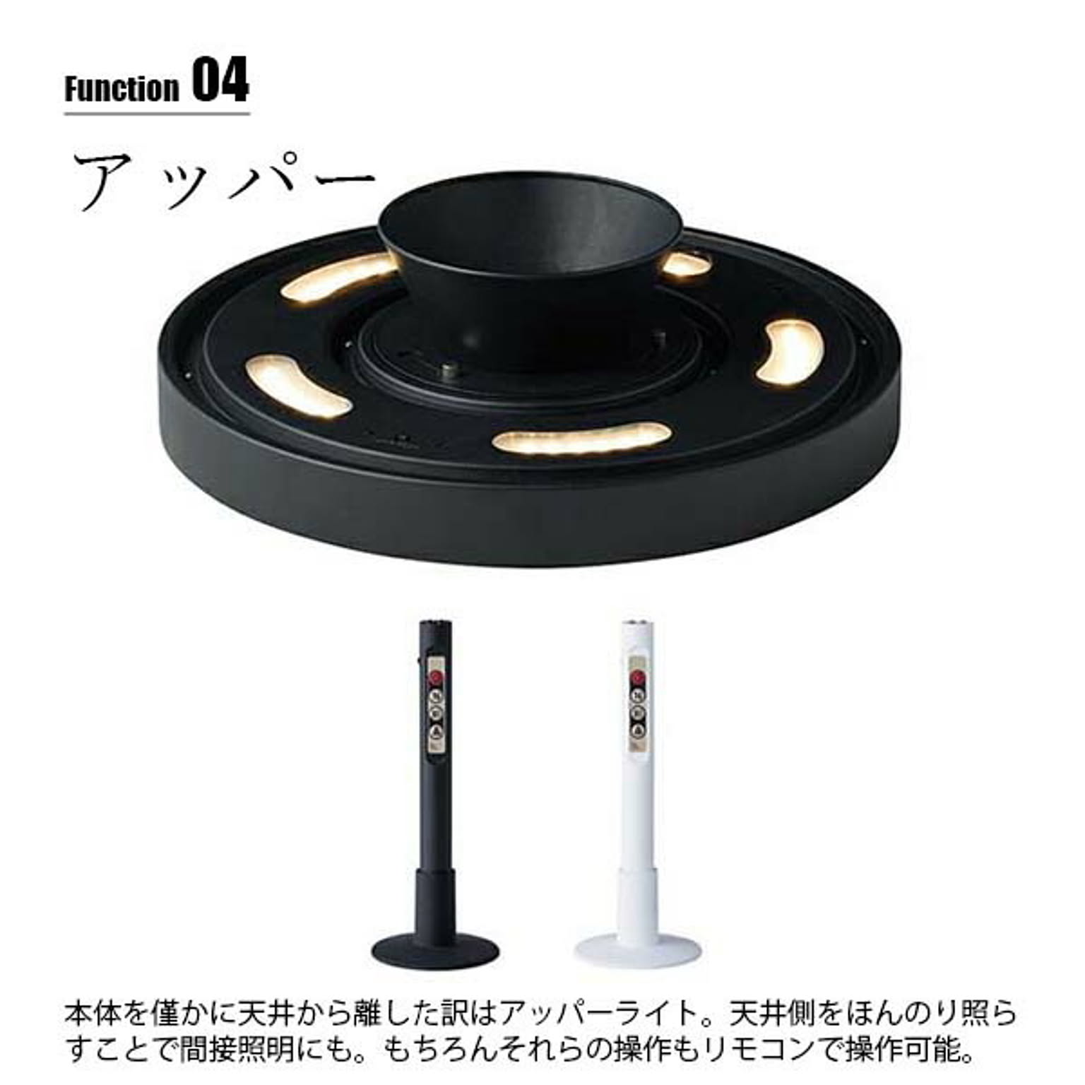 シーリングライト