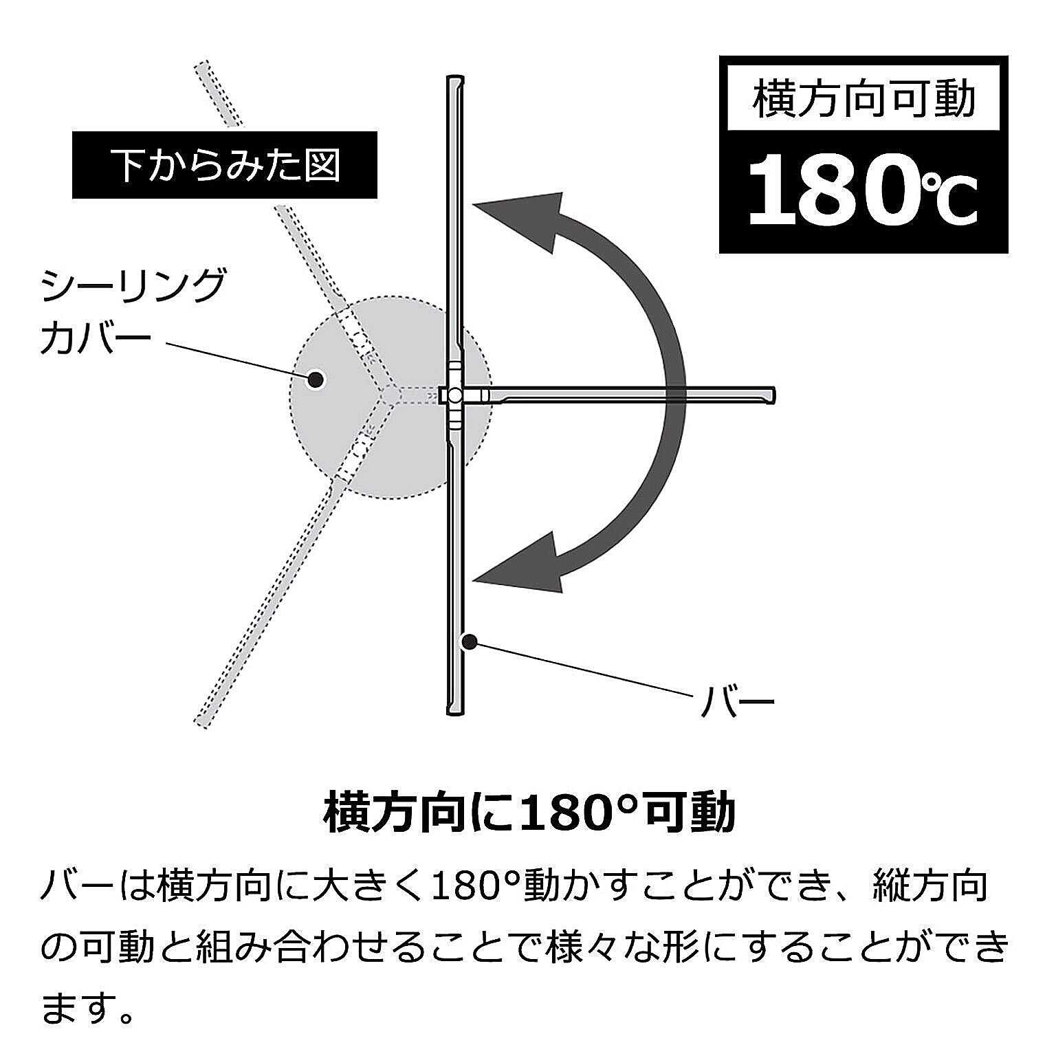 シーリングライト