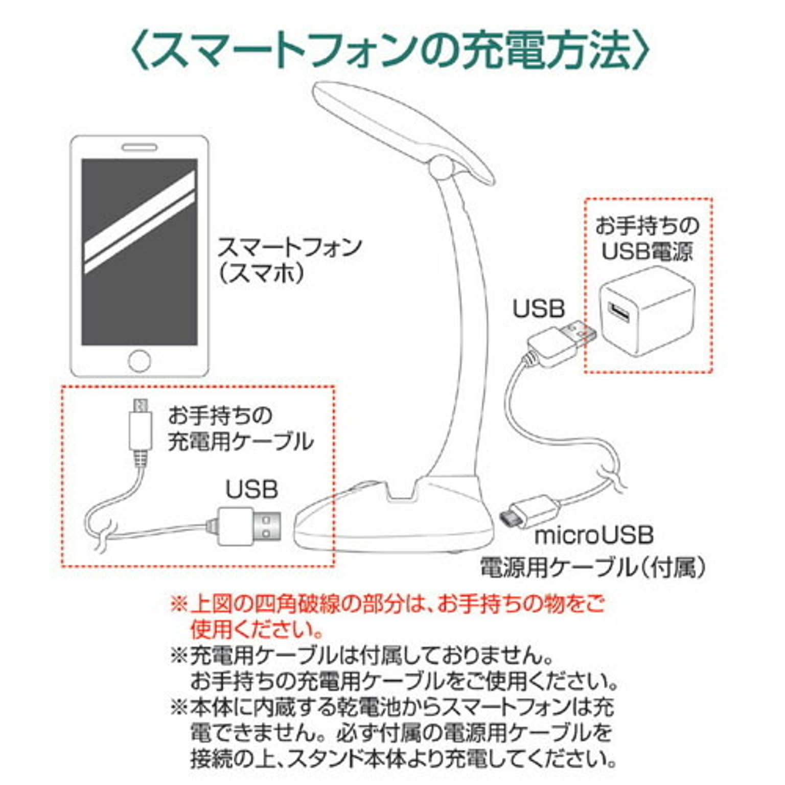 デスクライト・テーブルランプ
