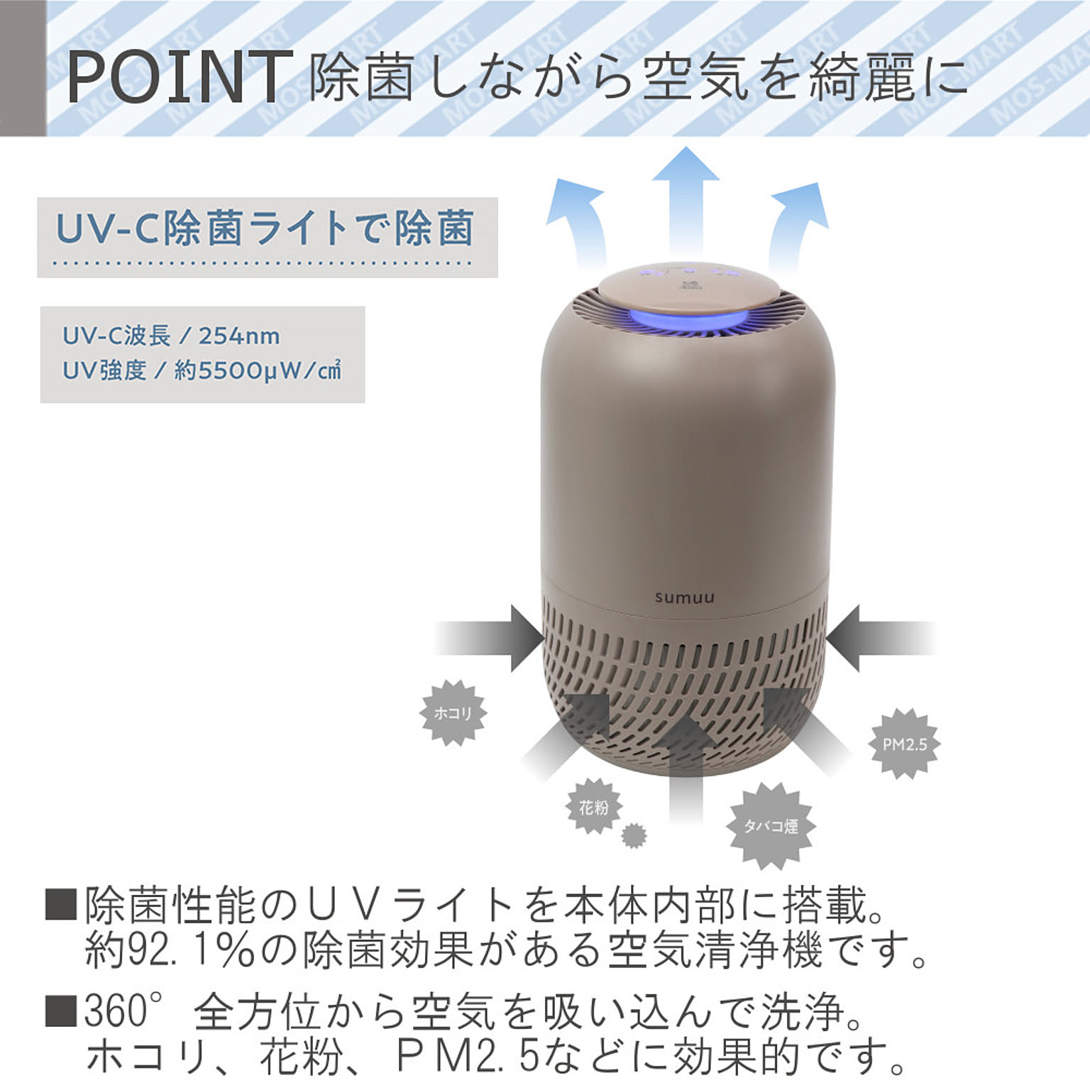 空気清浄機・除湿機