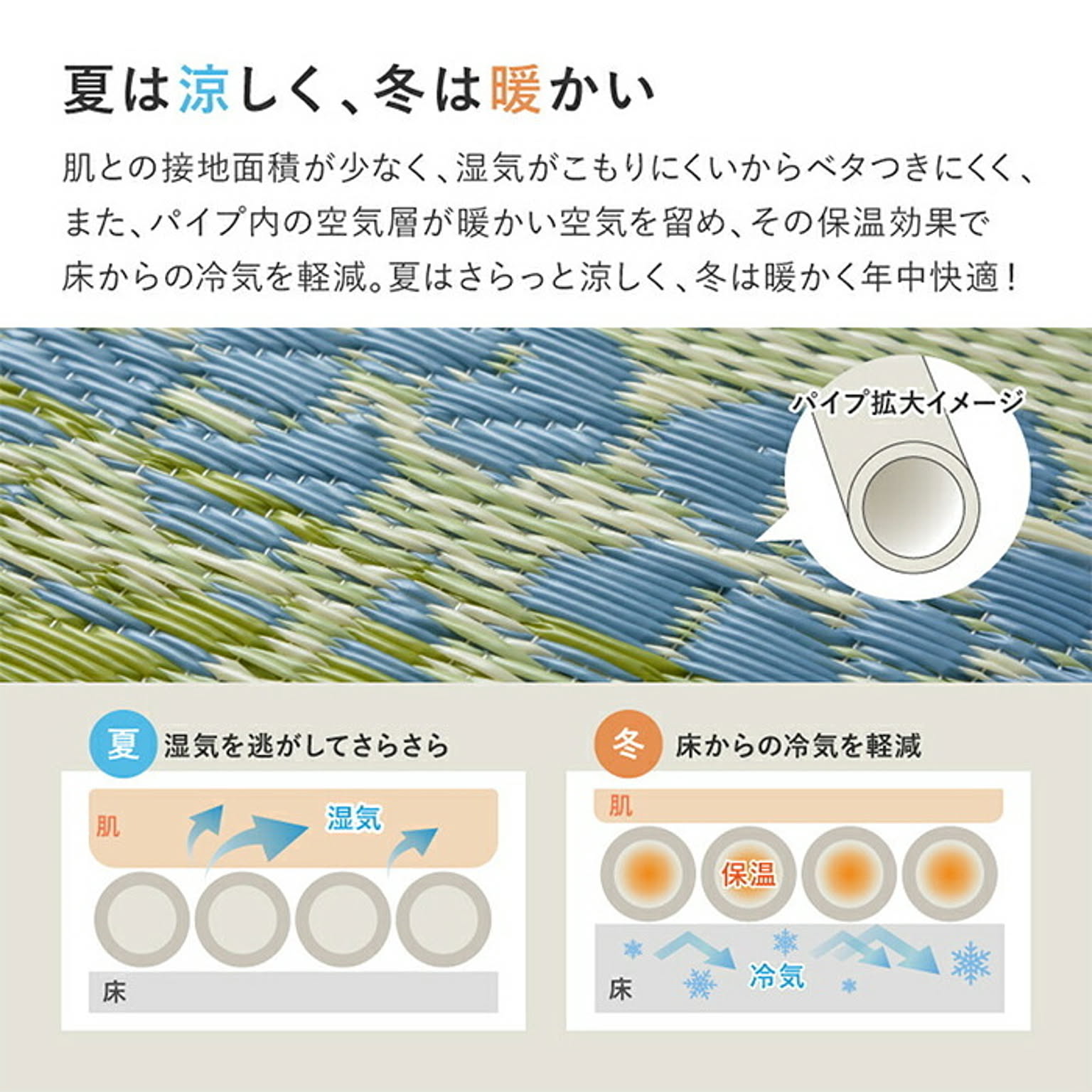 ラグ
