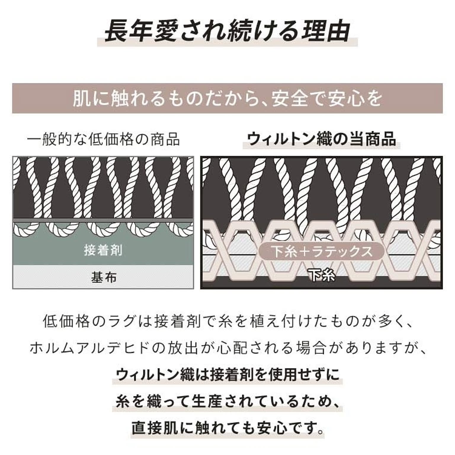 ラグ