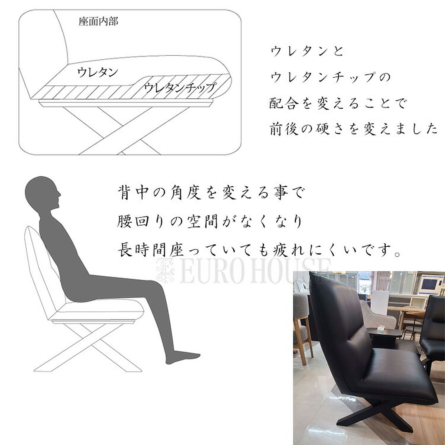 ダイニングテーブルセット