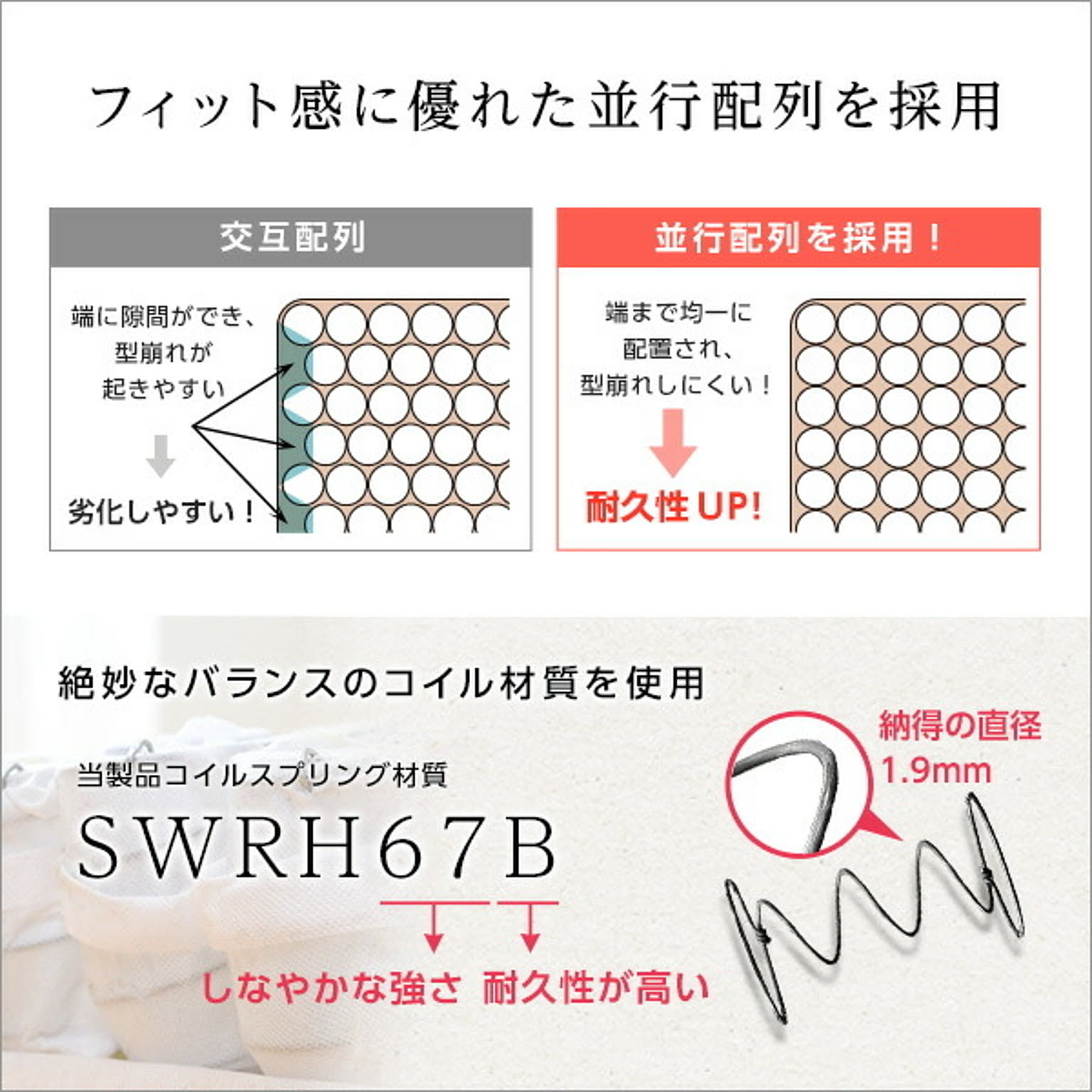 すのこベッド