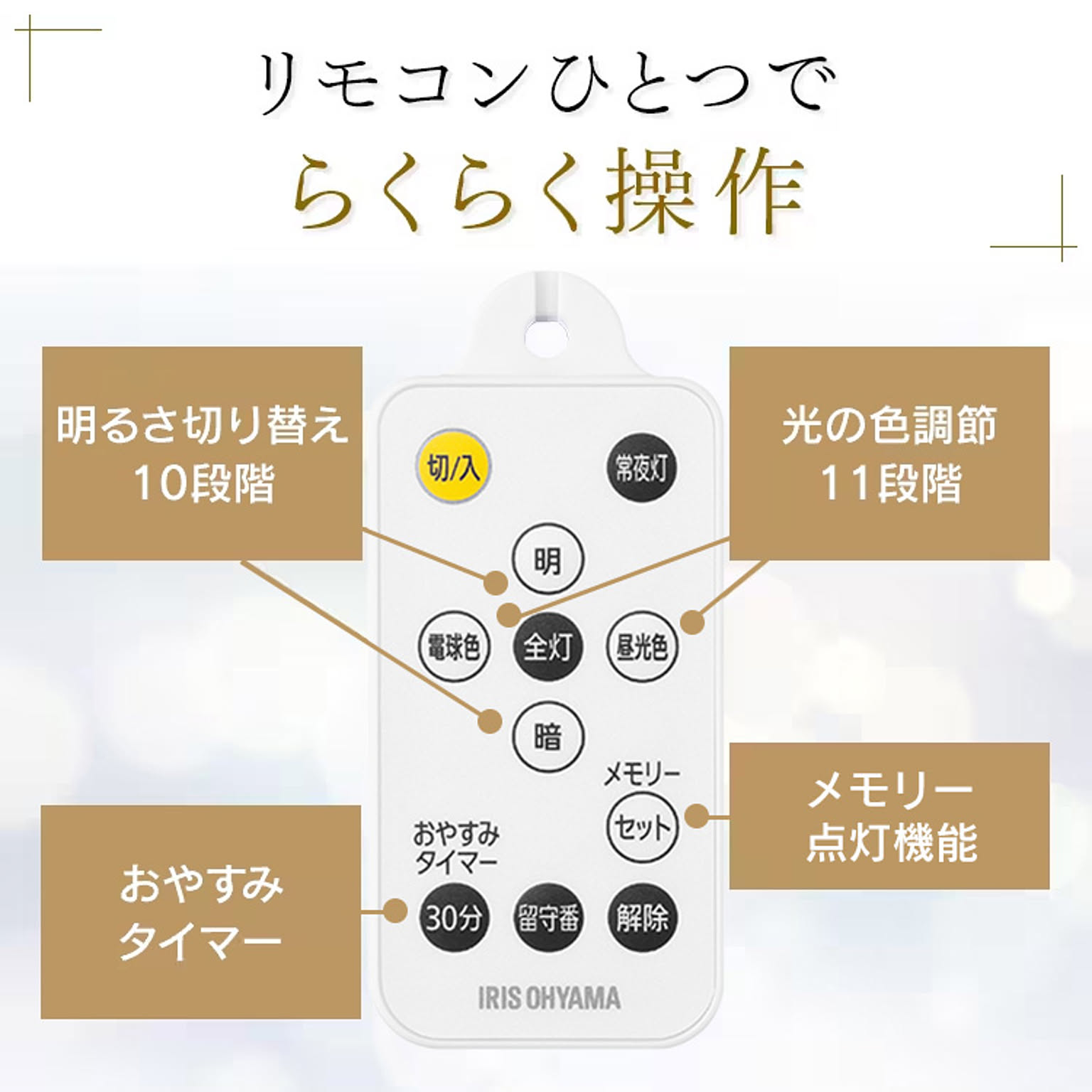 ペンダントライト