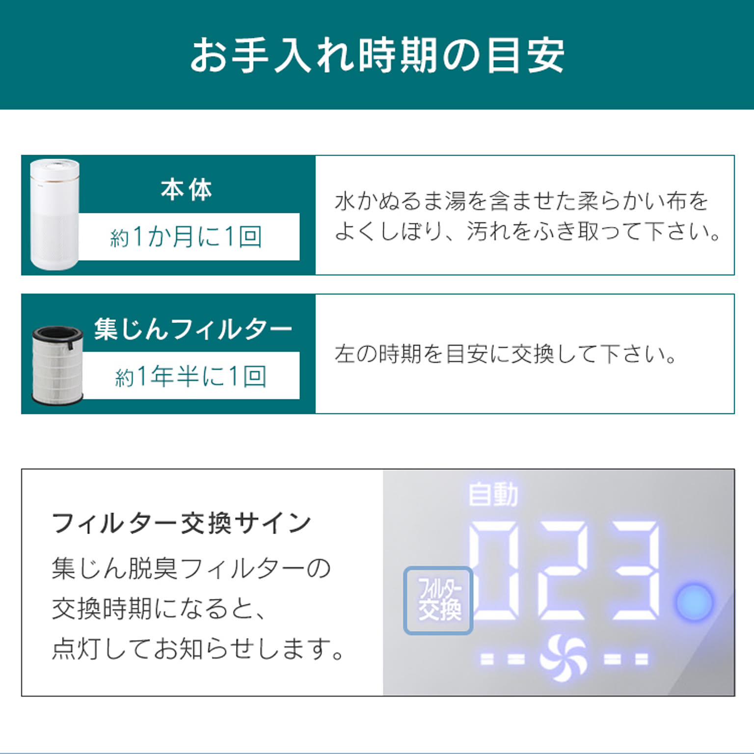 空気清浄機・除湿機