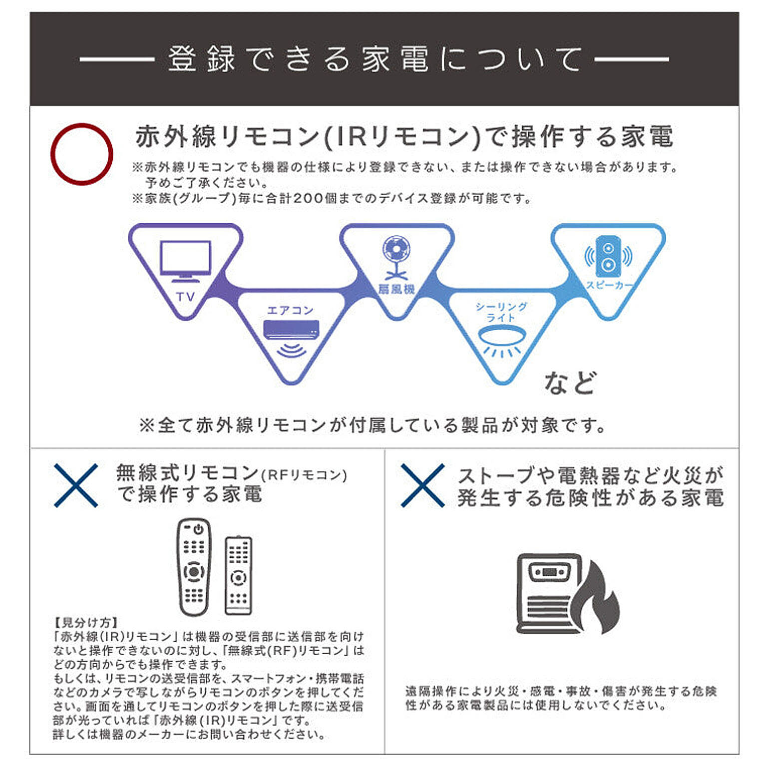 スマホアクセサリ