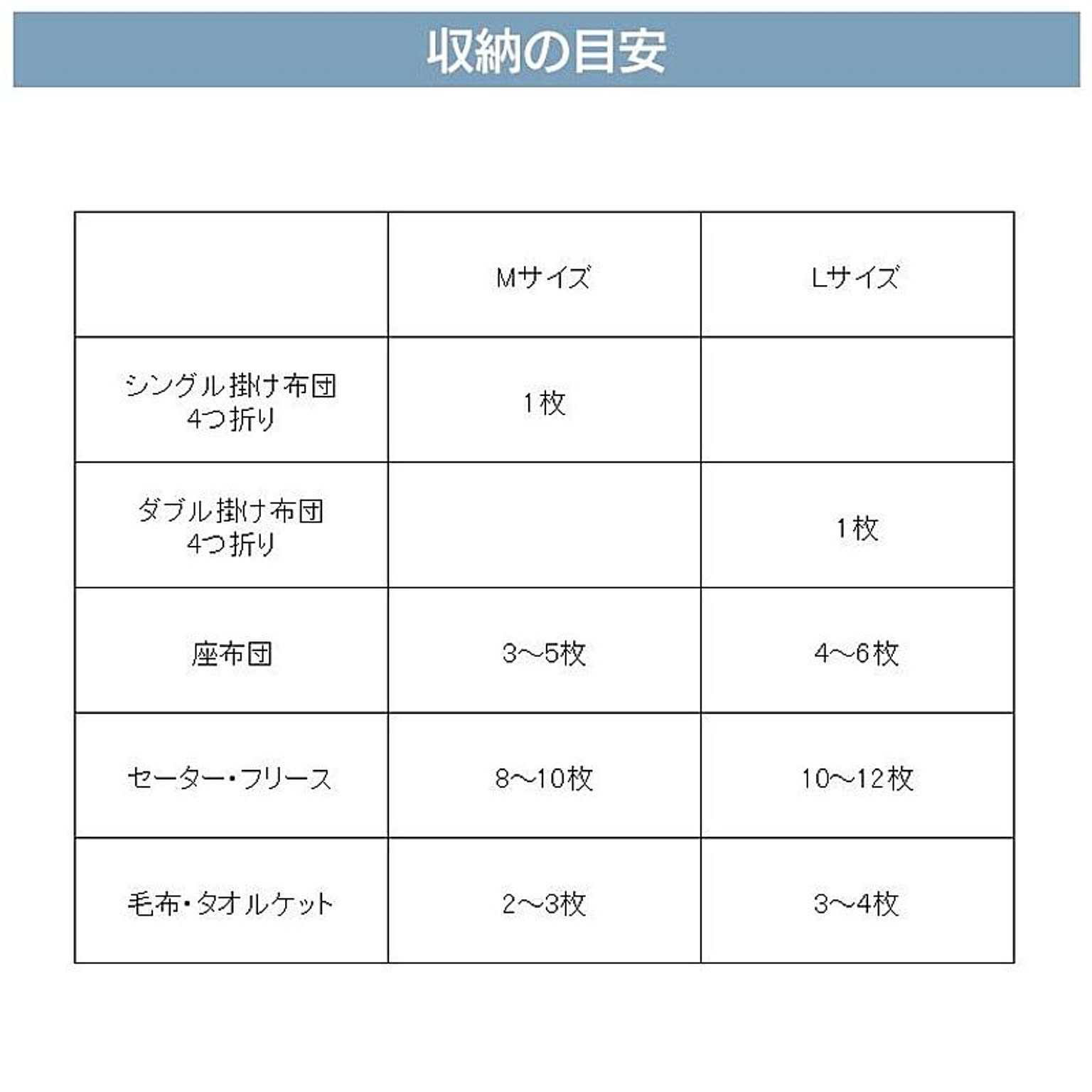 押入れ収納