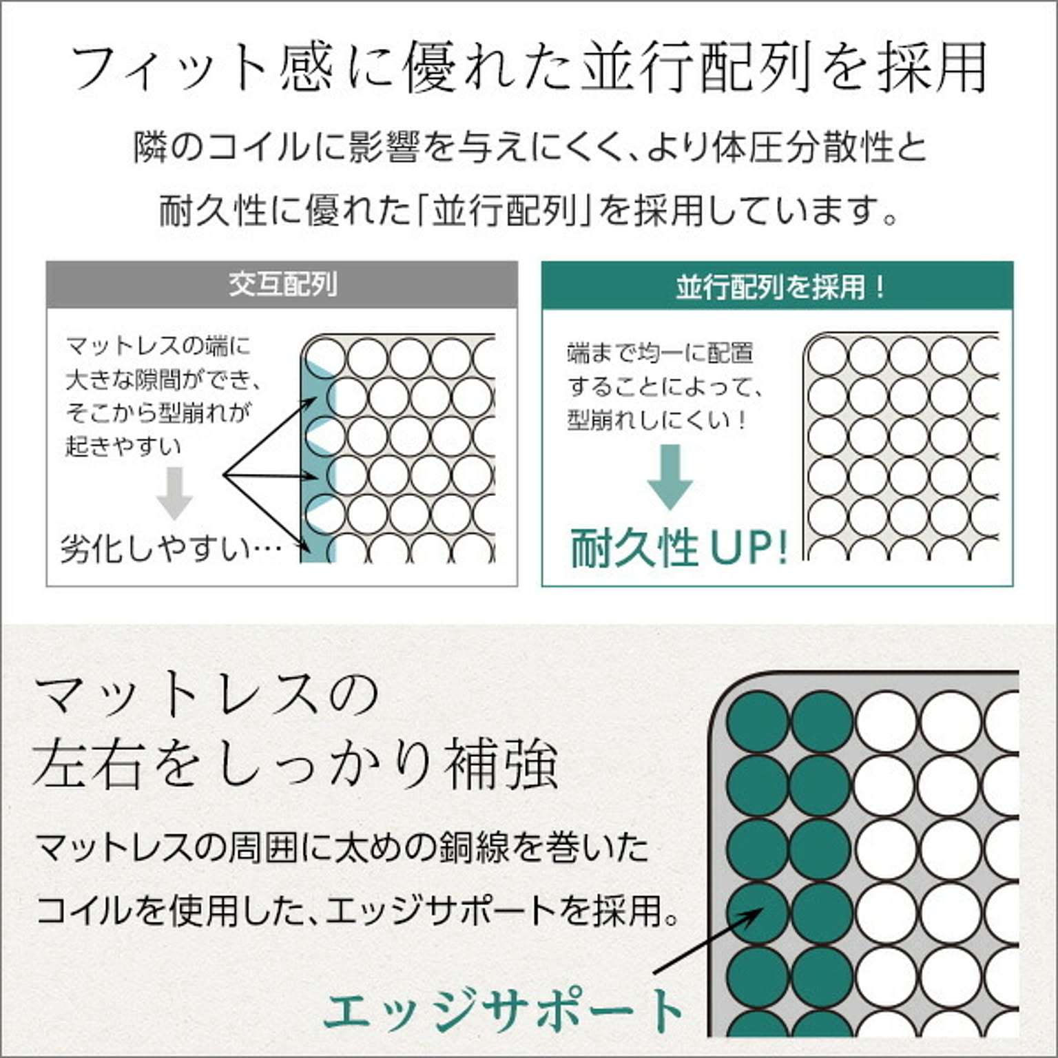 すのこベッド