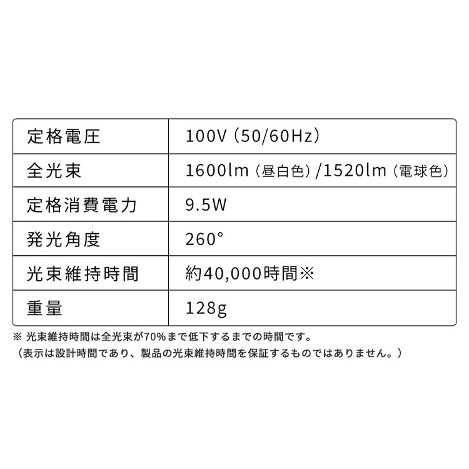 電球