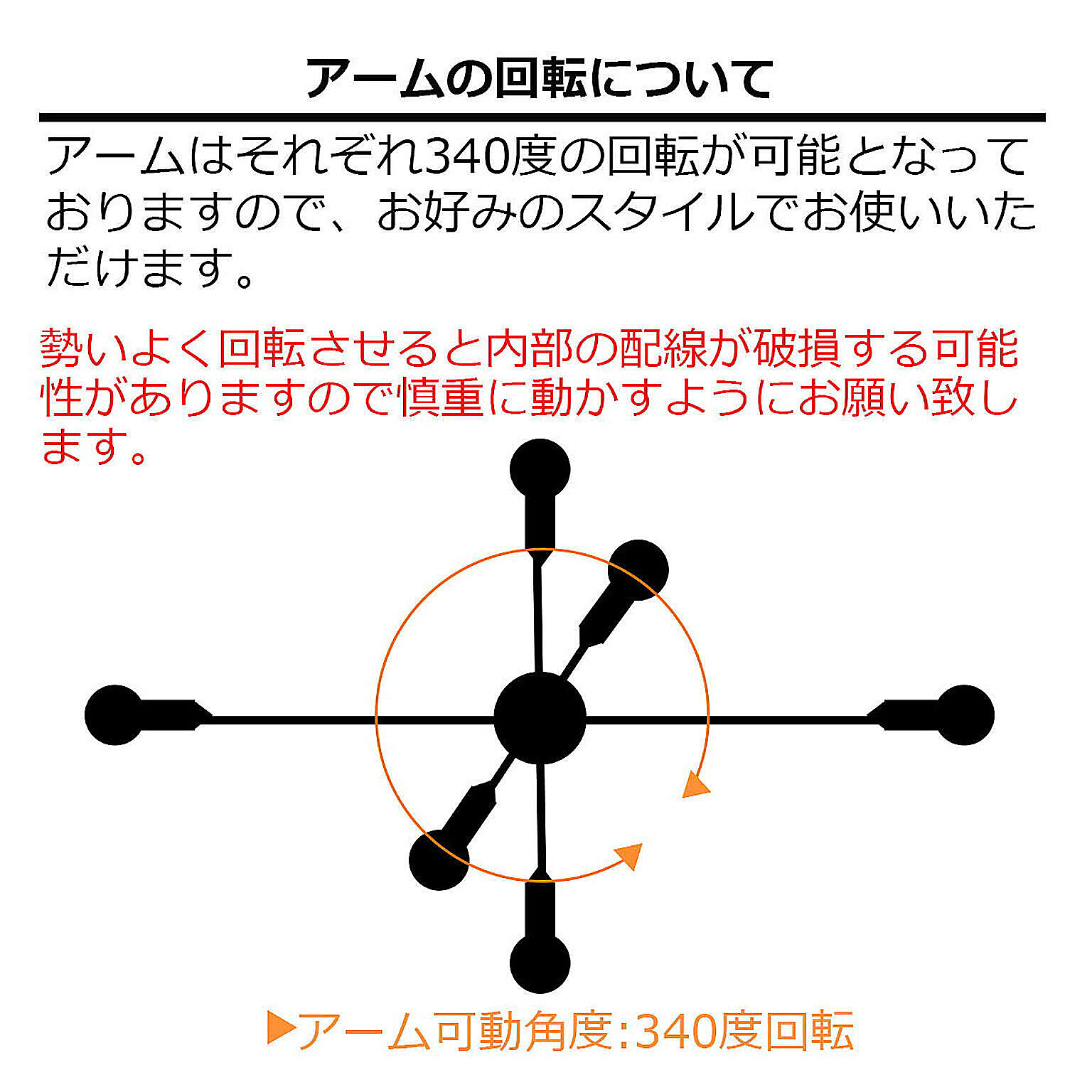 シーリングライト