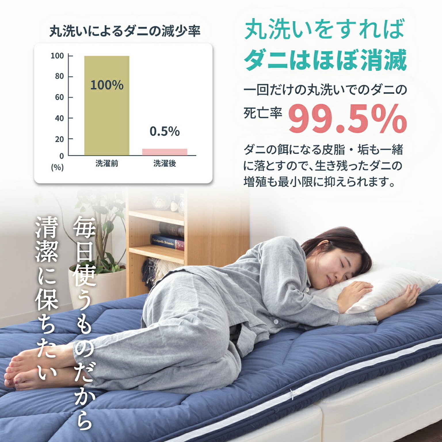 敷き布団
