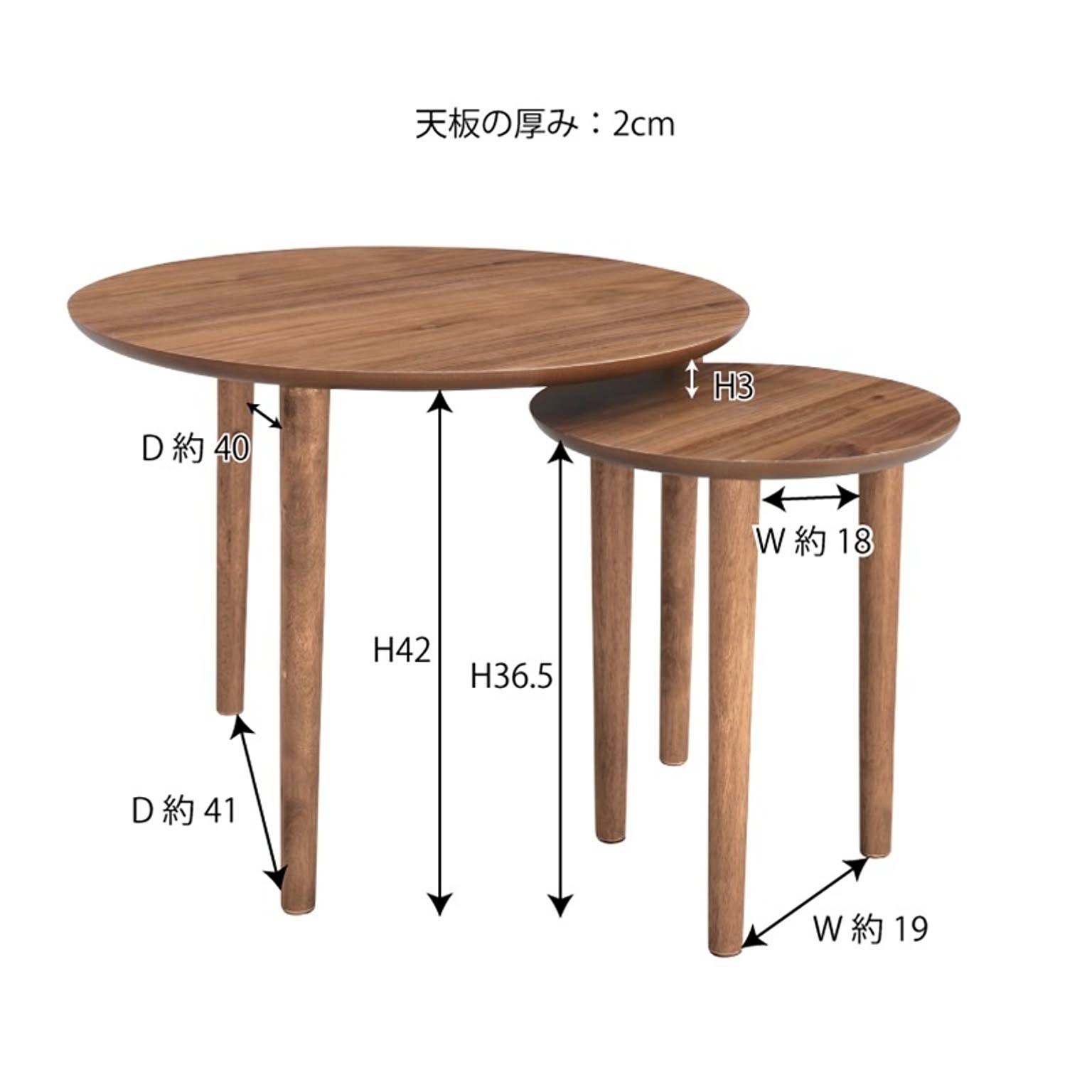 ネストテーブル