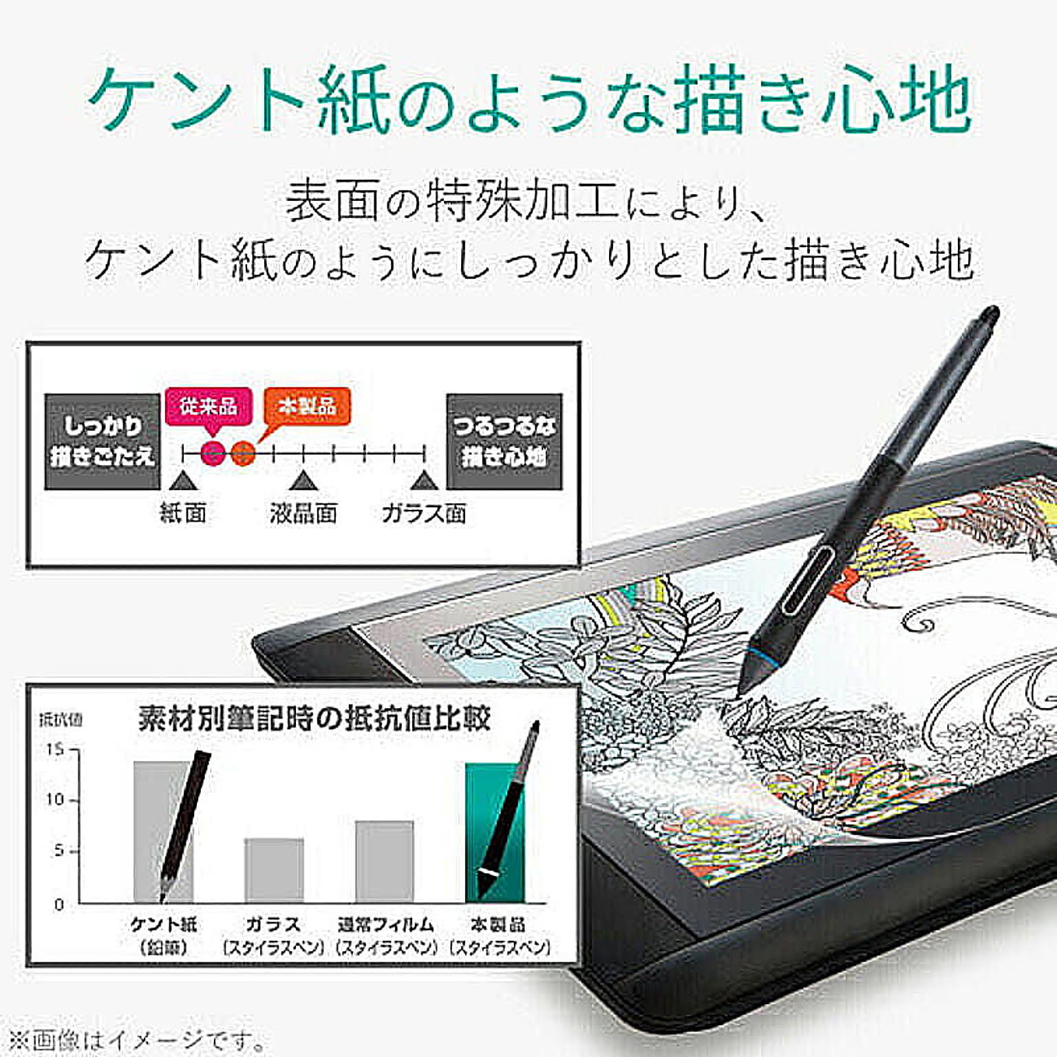 プリンタ