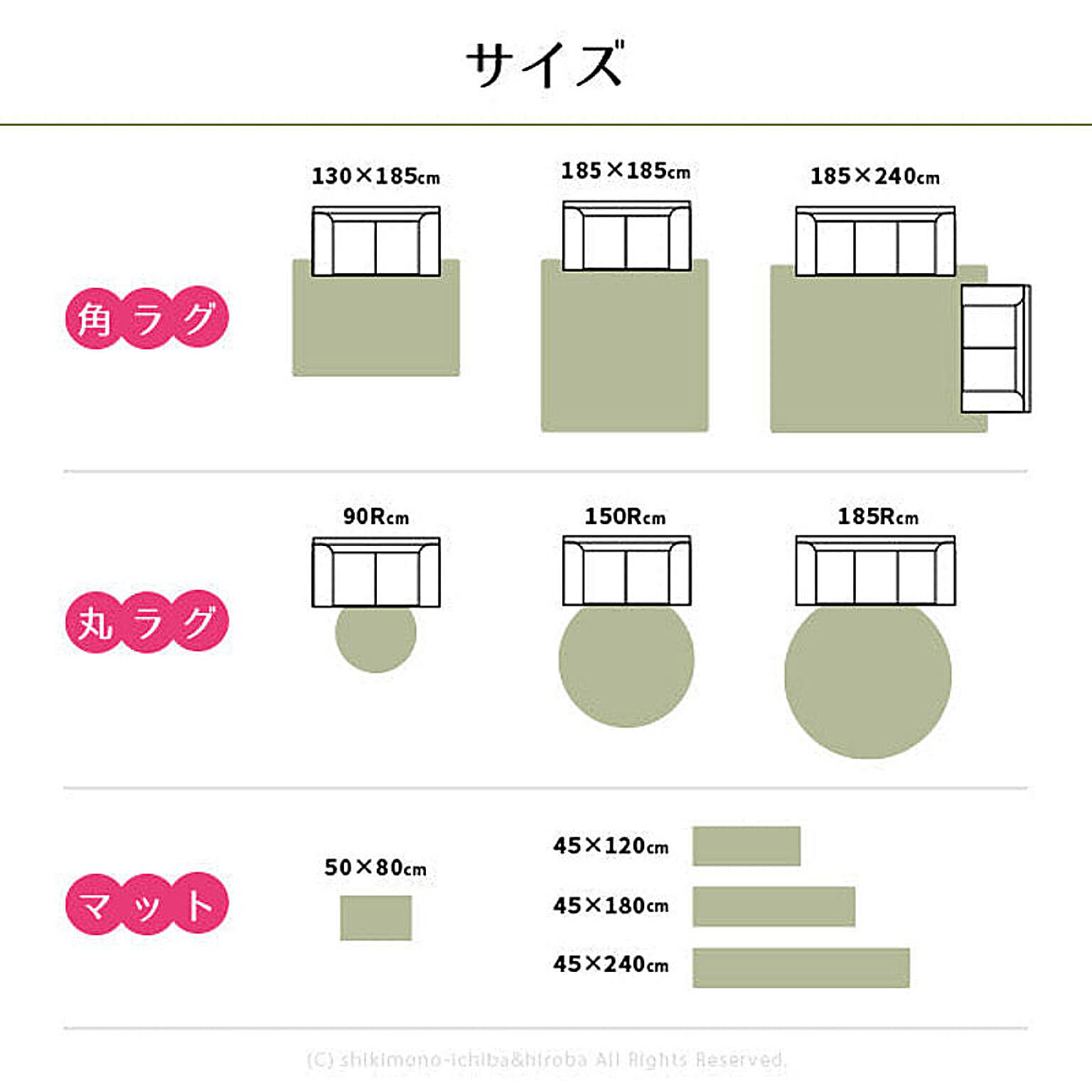 ラグ