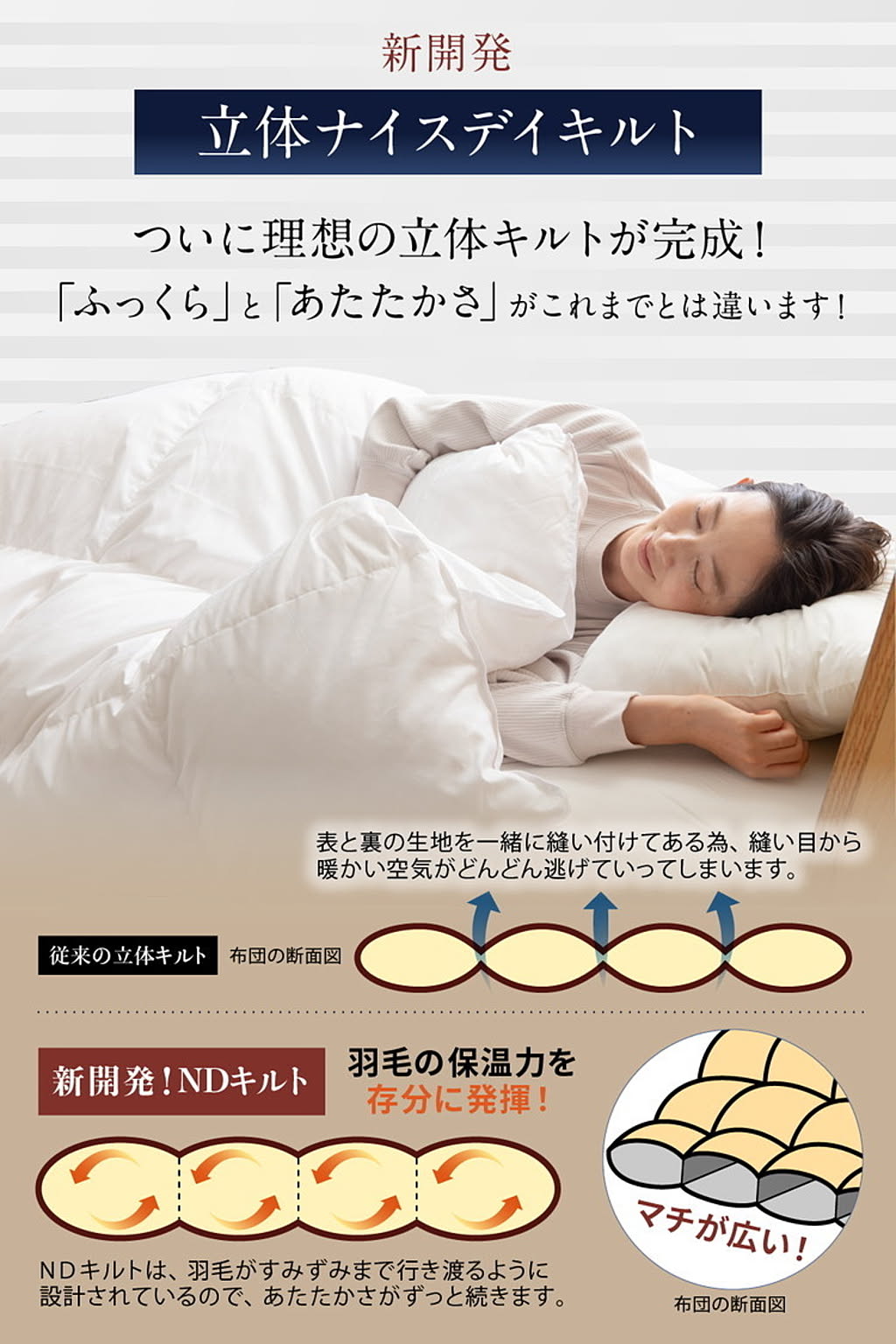 羽毛布団・羽根布団