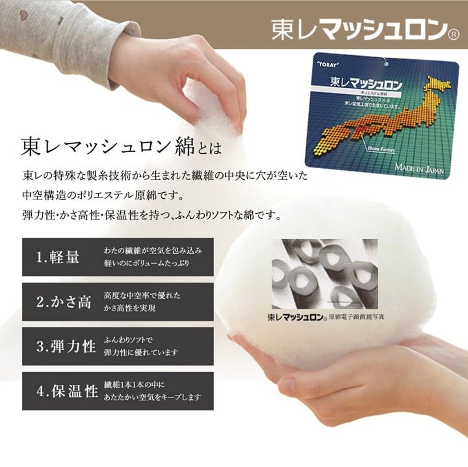 こたつ布団