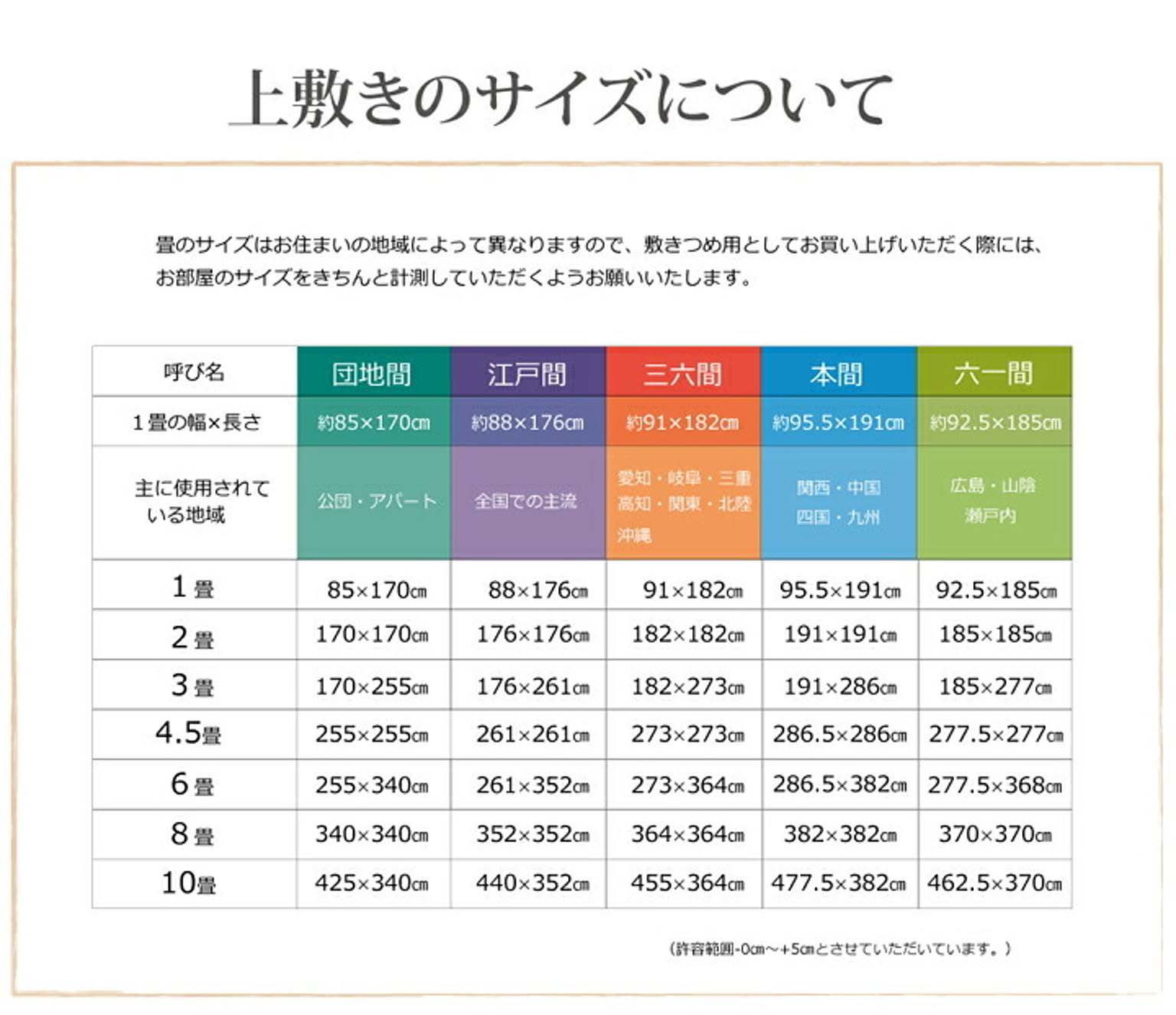 純国産 い草 上敷き カーペット 市松織 『不知火』 江戸間10畳（約440×352cm） 熊本県八代産イ草使用 - 通販 | RoomClipショッピング