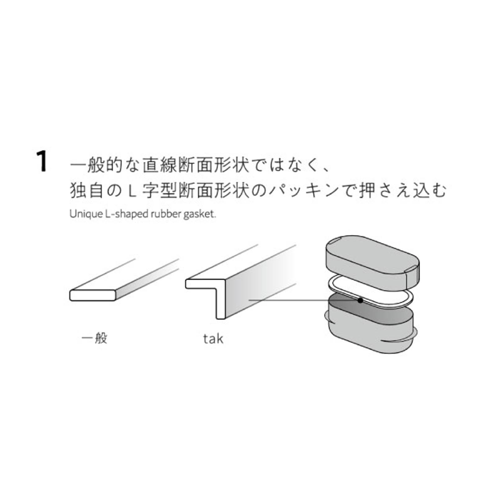 お弁当箱